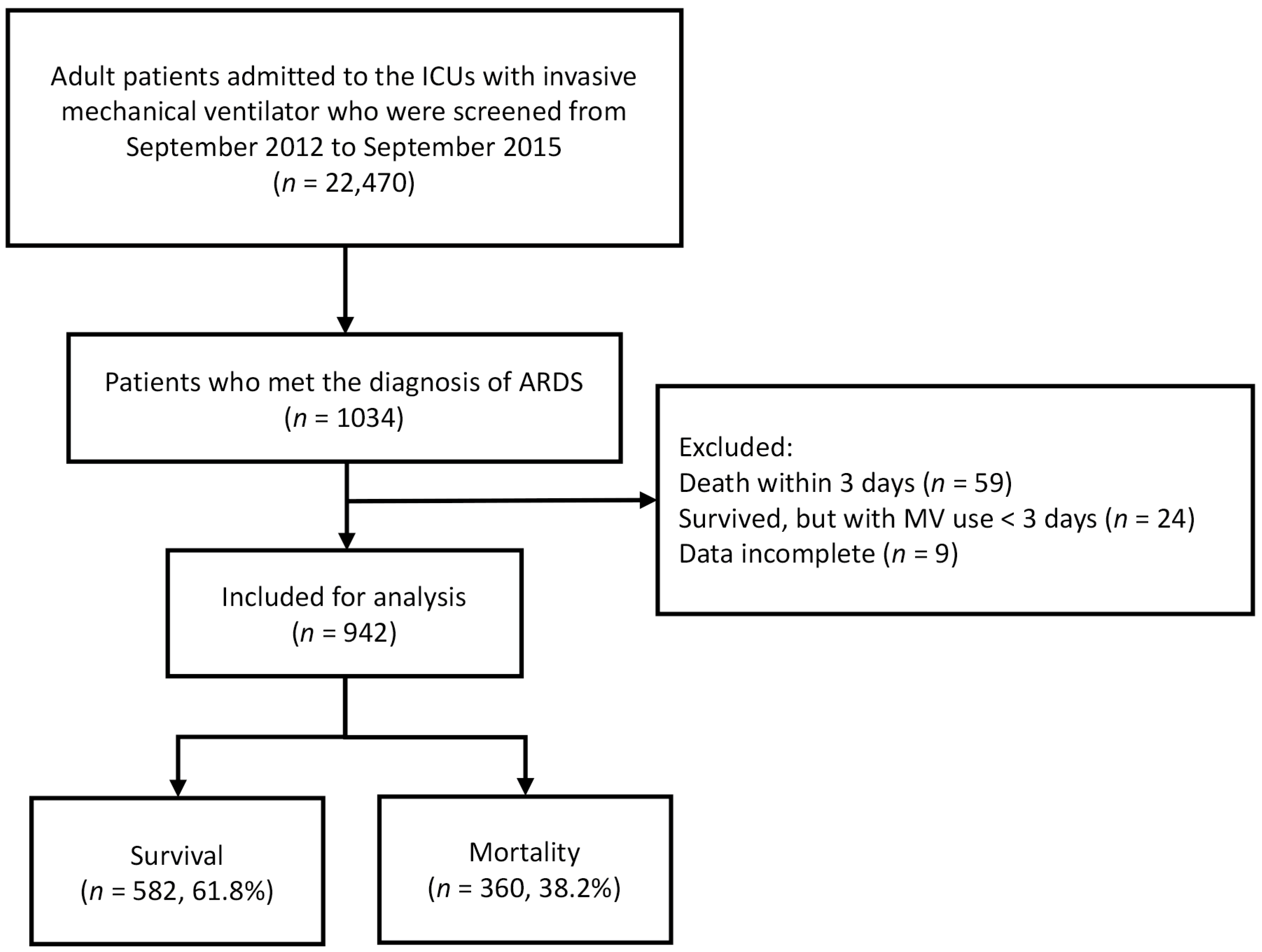 Diagnostics 13 01226 g001 Diagnostics 13 01226 g001
