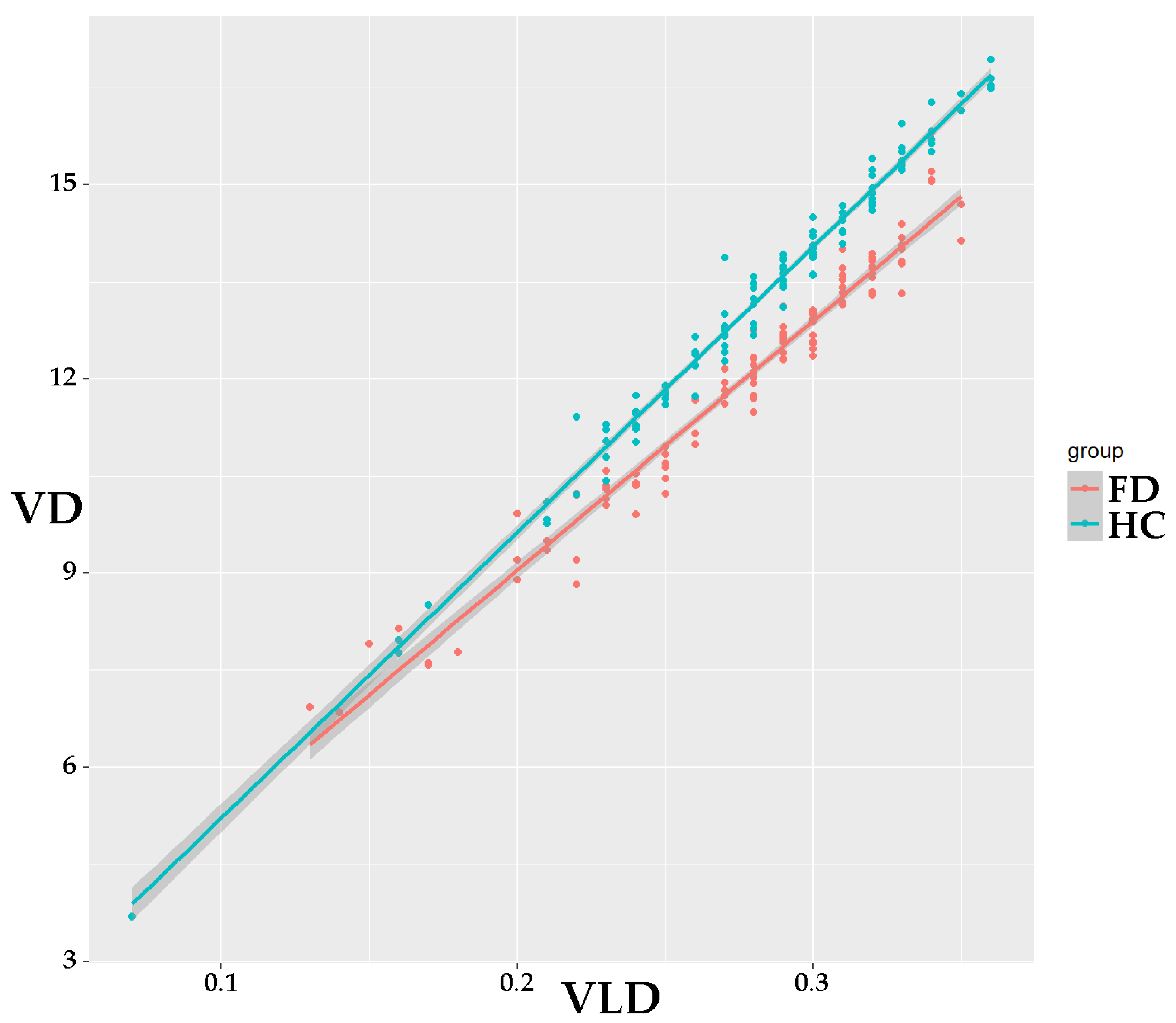 Diagnostics 13 01227 g001