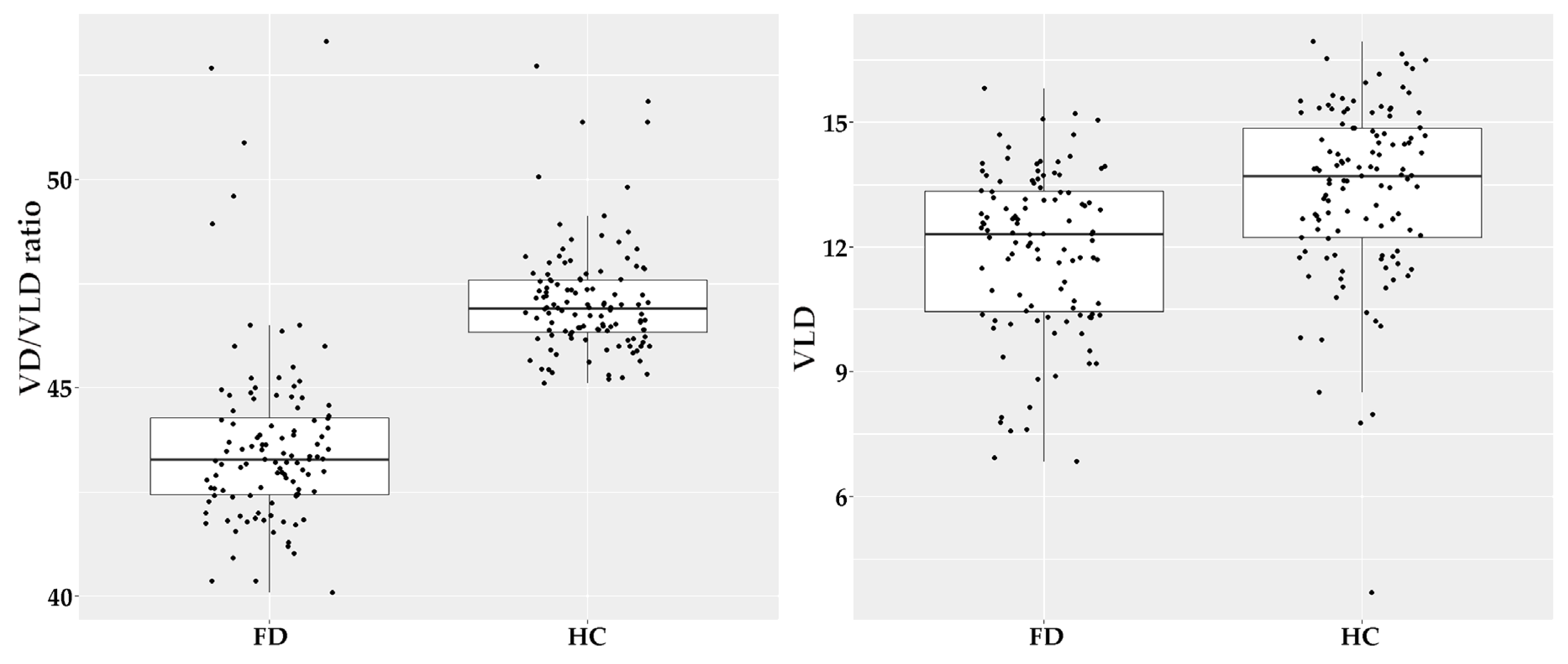 Diagnostics 13 01227 g002