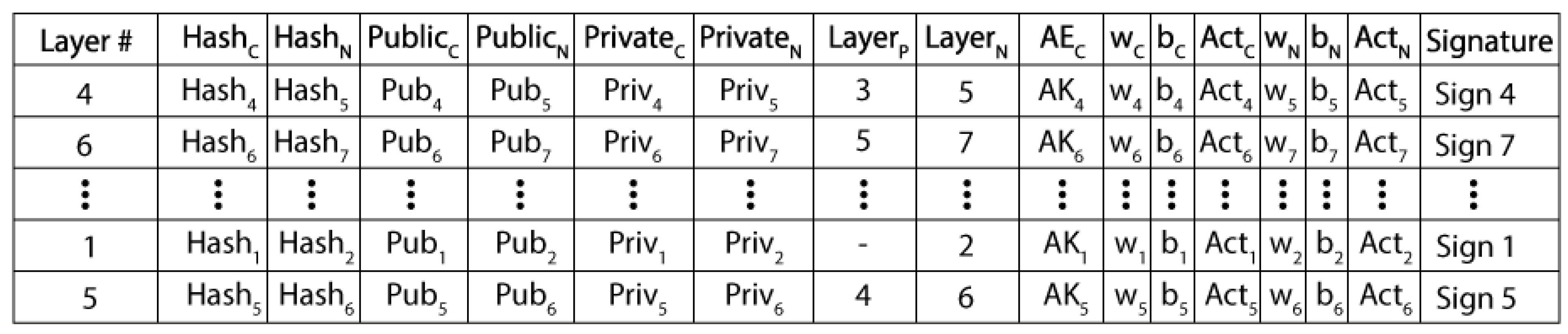 Diagnostics 13 01229 g003 Diagnostics 13 01229 g003