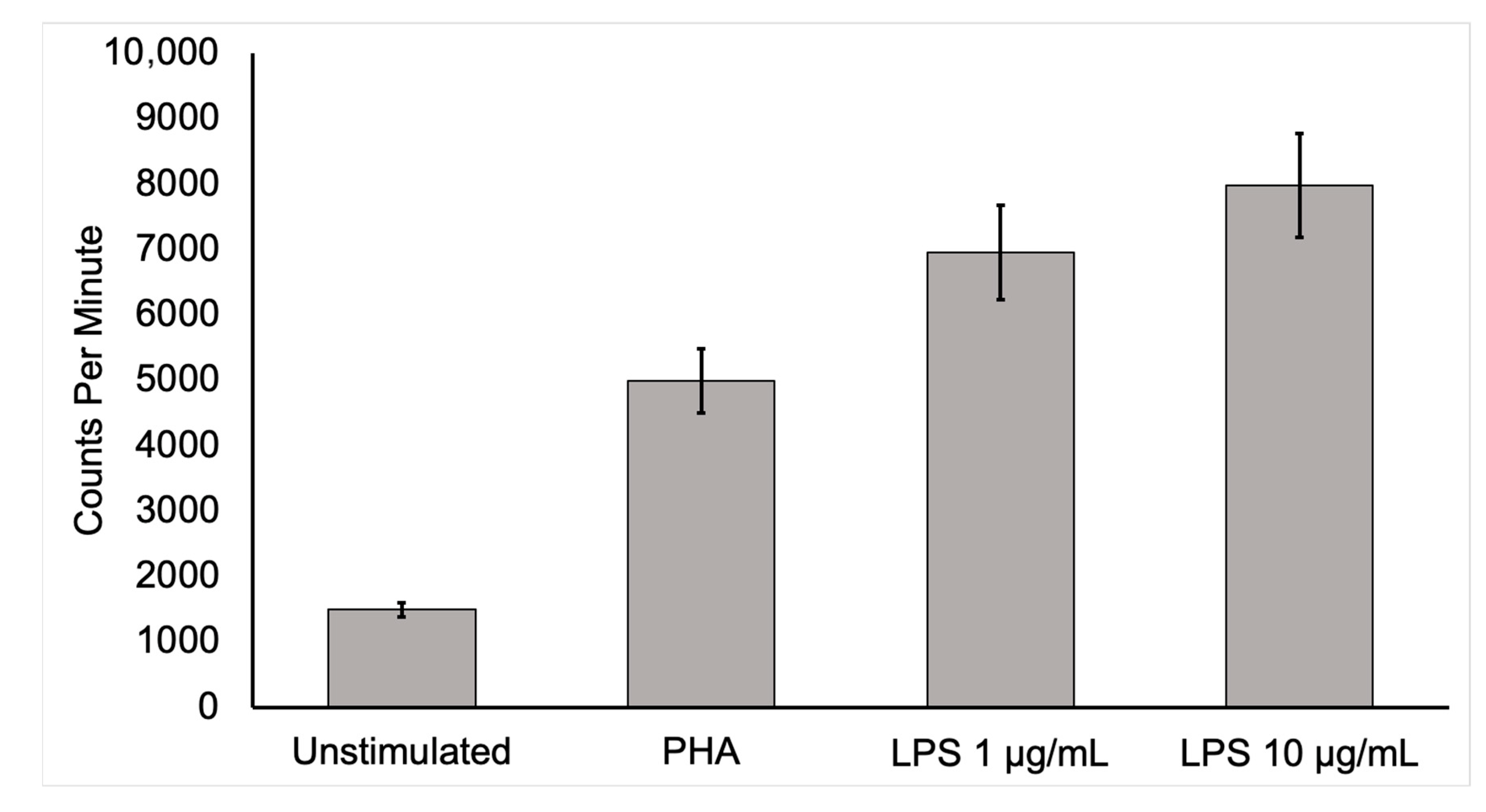 Diagnostics 13 01231 g001 Diagnostics 13 01231 g001