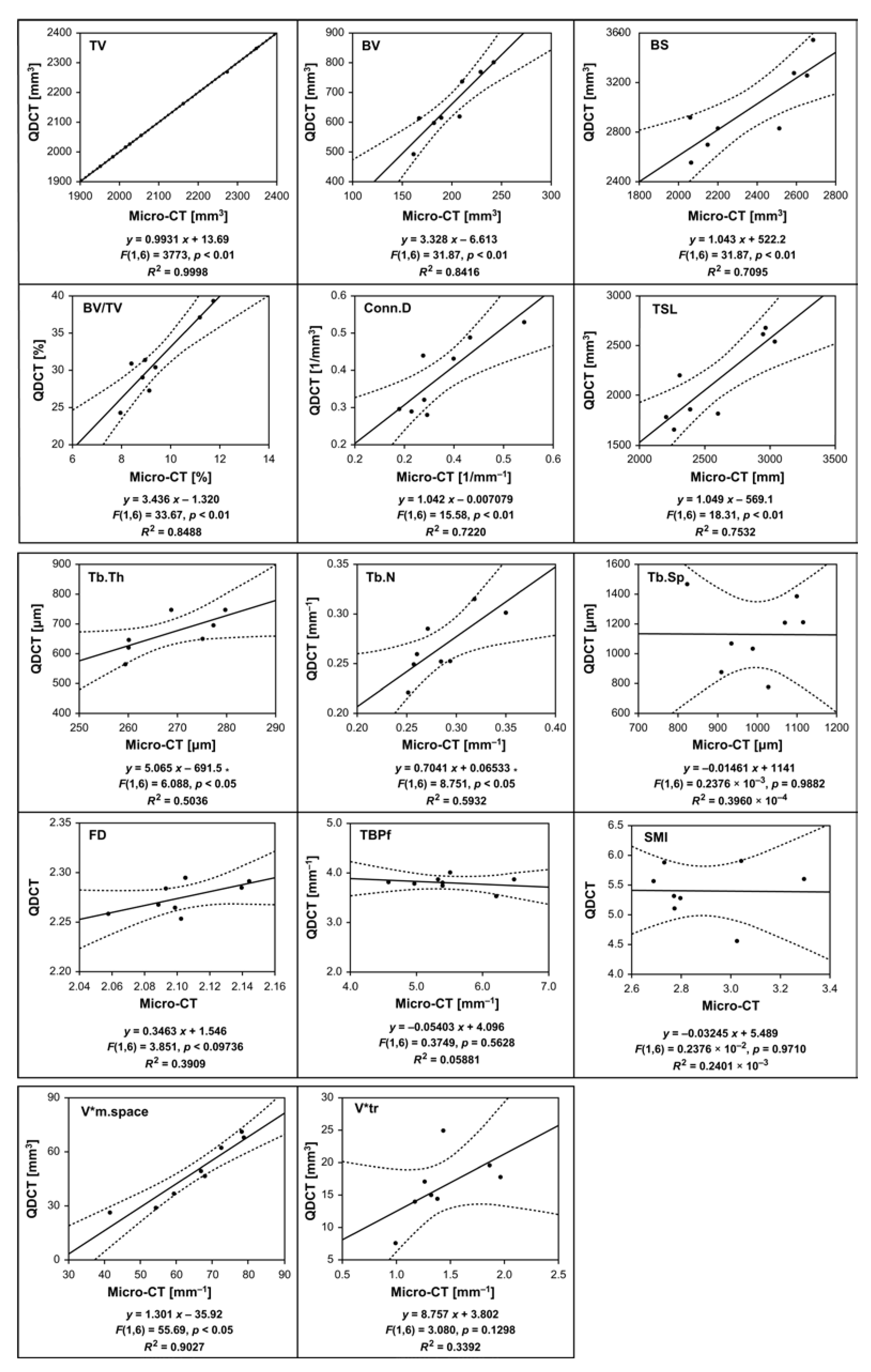 Diagnostics 13 01240 g002