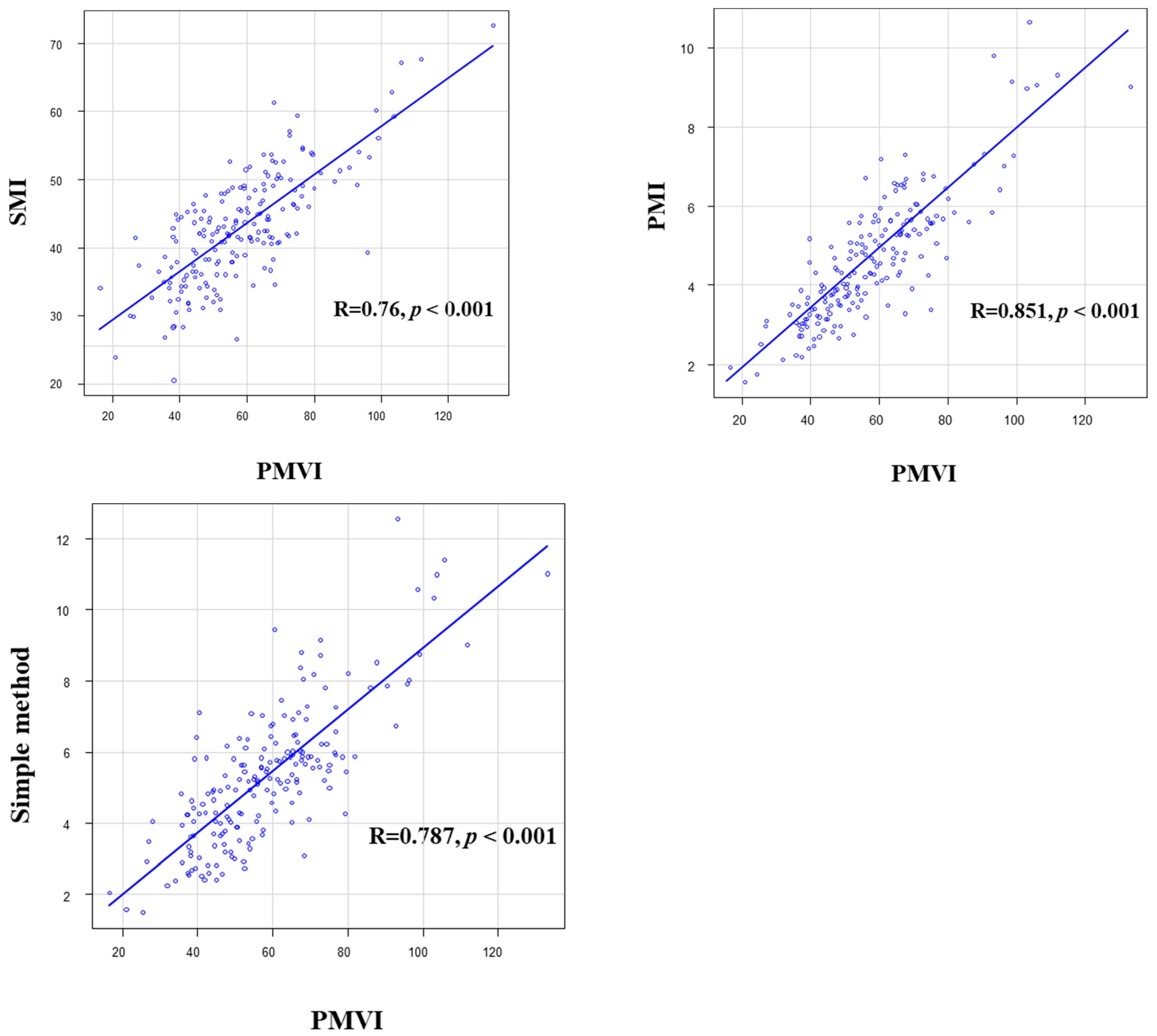 Diagnostics 13 01245 g005