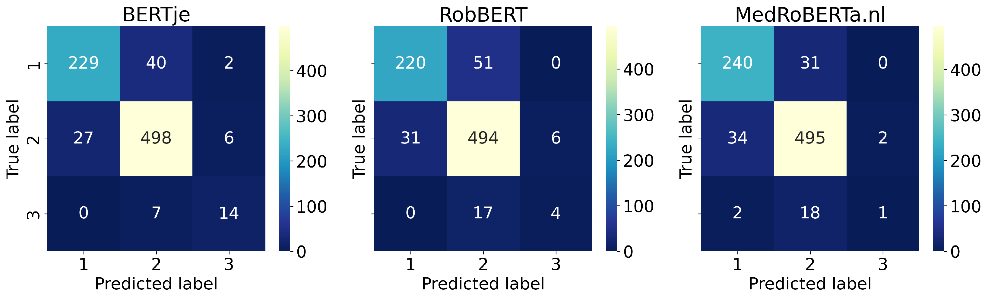 Diagnostics 13 01251 g002