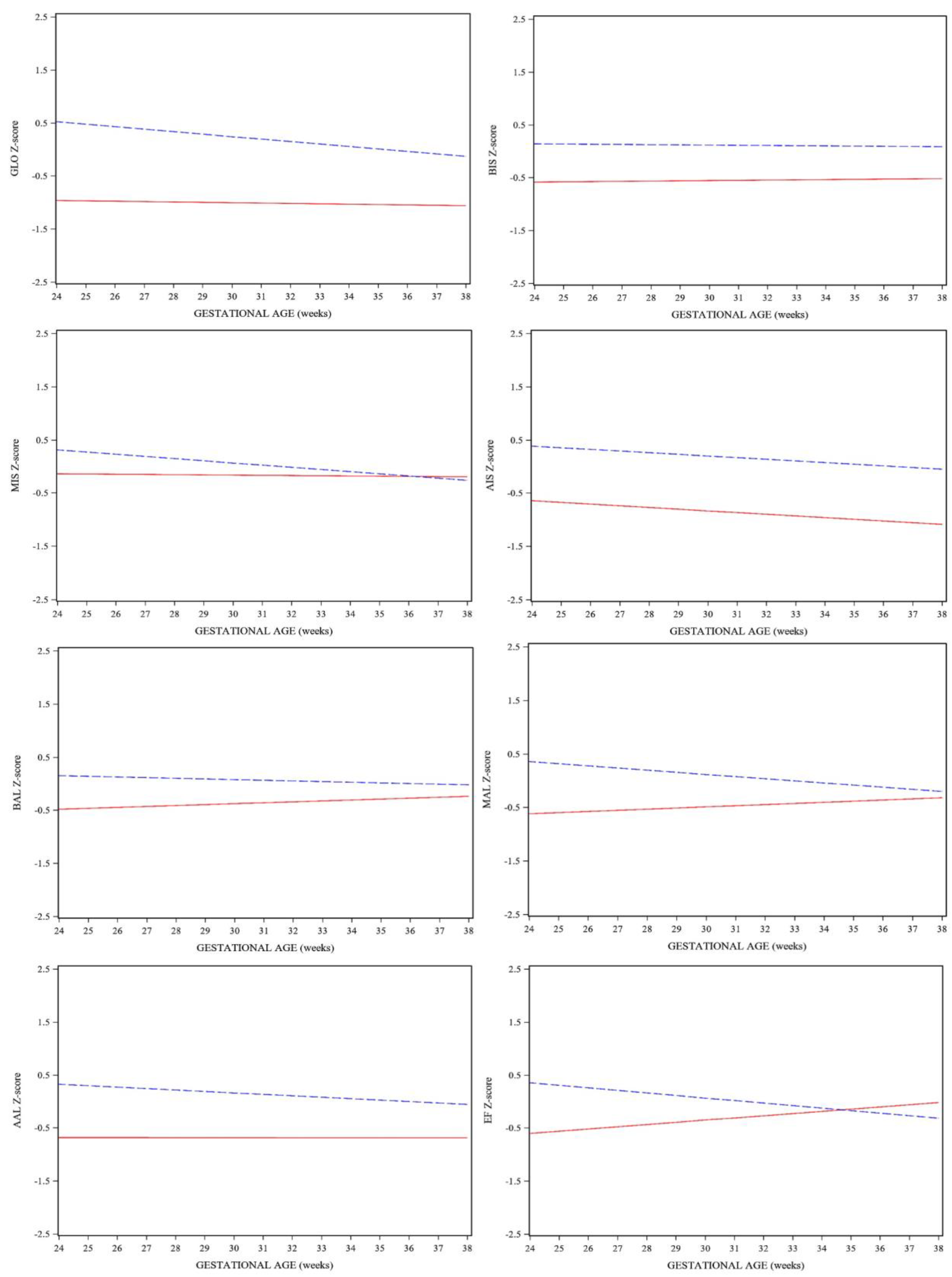 Diagnostics 13 01252 g002