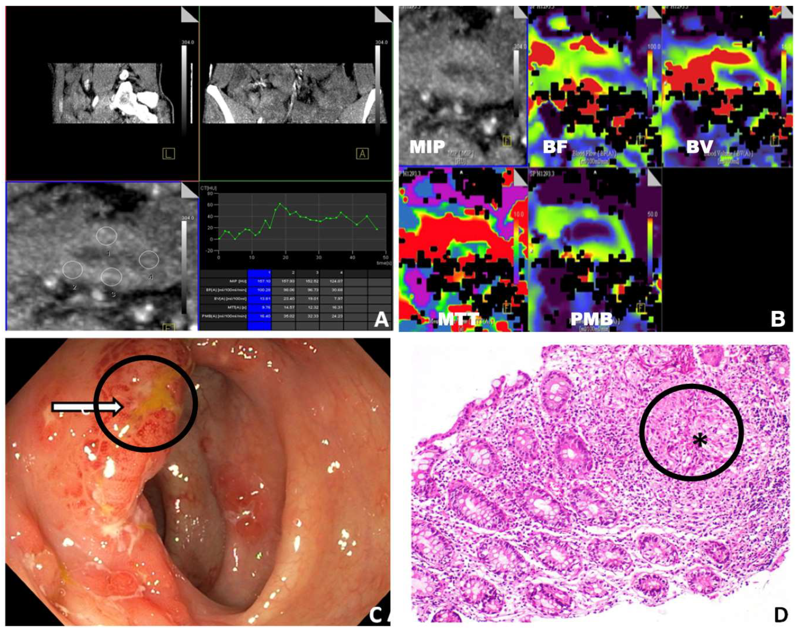 Diagnostics 13 01255 g004 Diagnostics 13 01255 g004