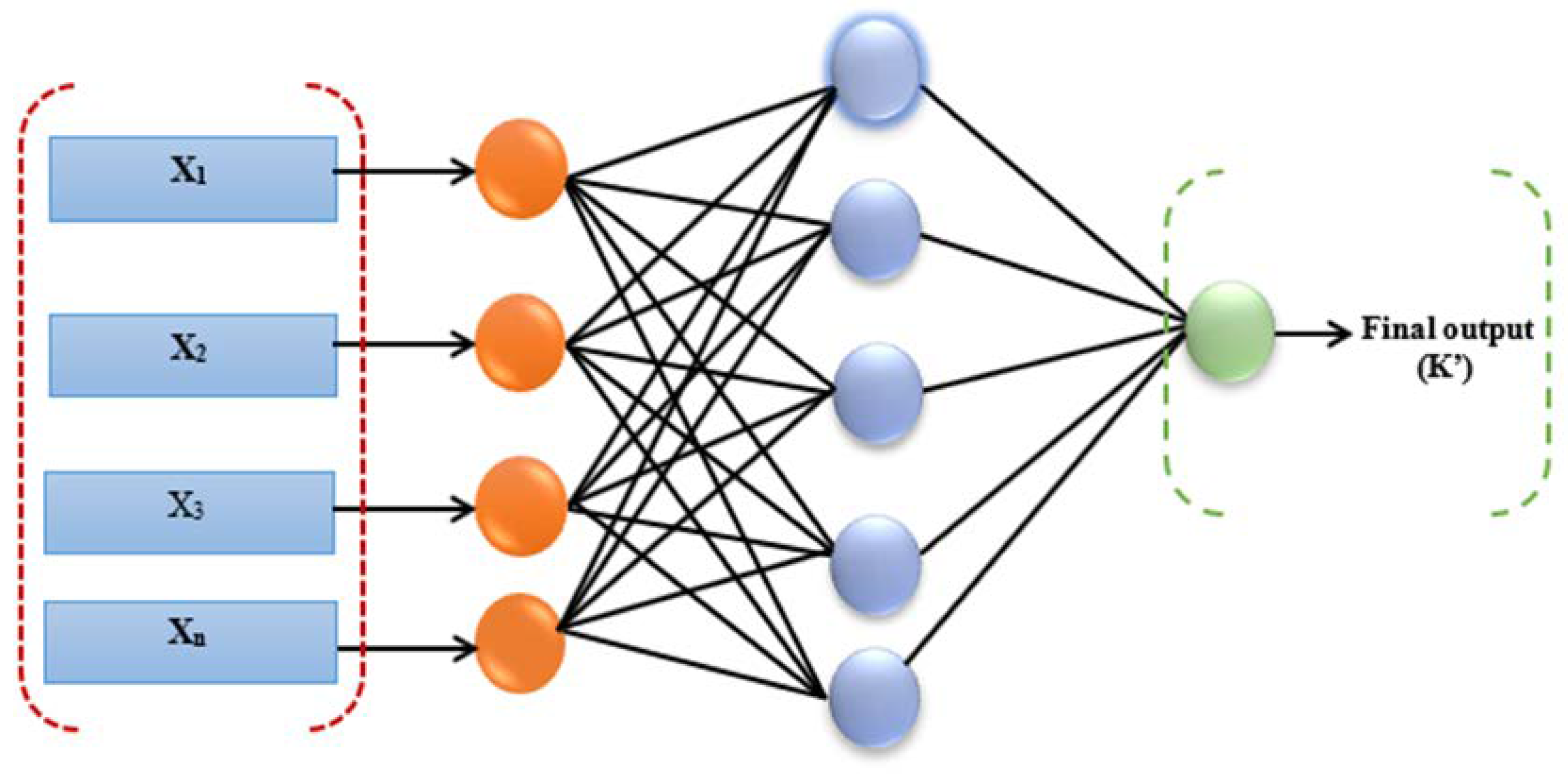Diagnostics 13 01264 g001 550
