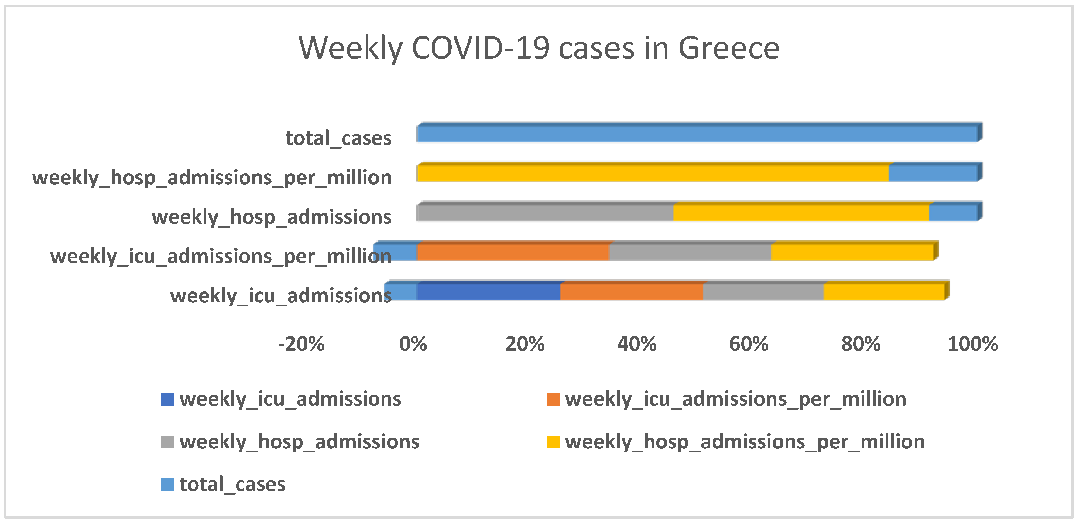 Diagnostics 13 01264 g002 550
