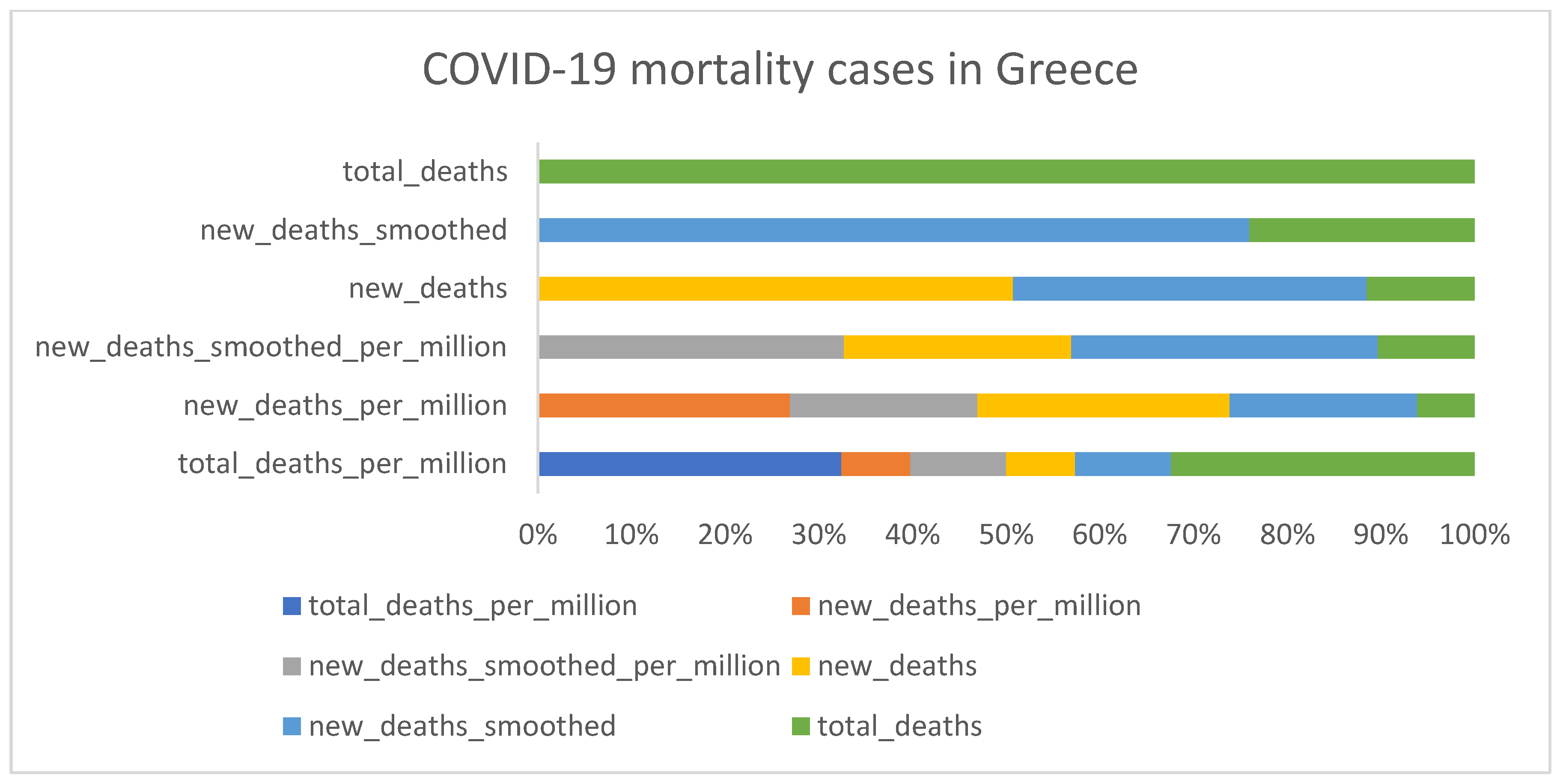 Diagnostics 13 01264 g003 550