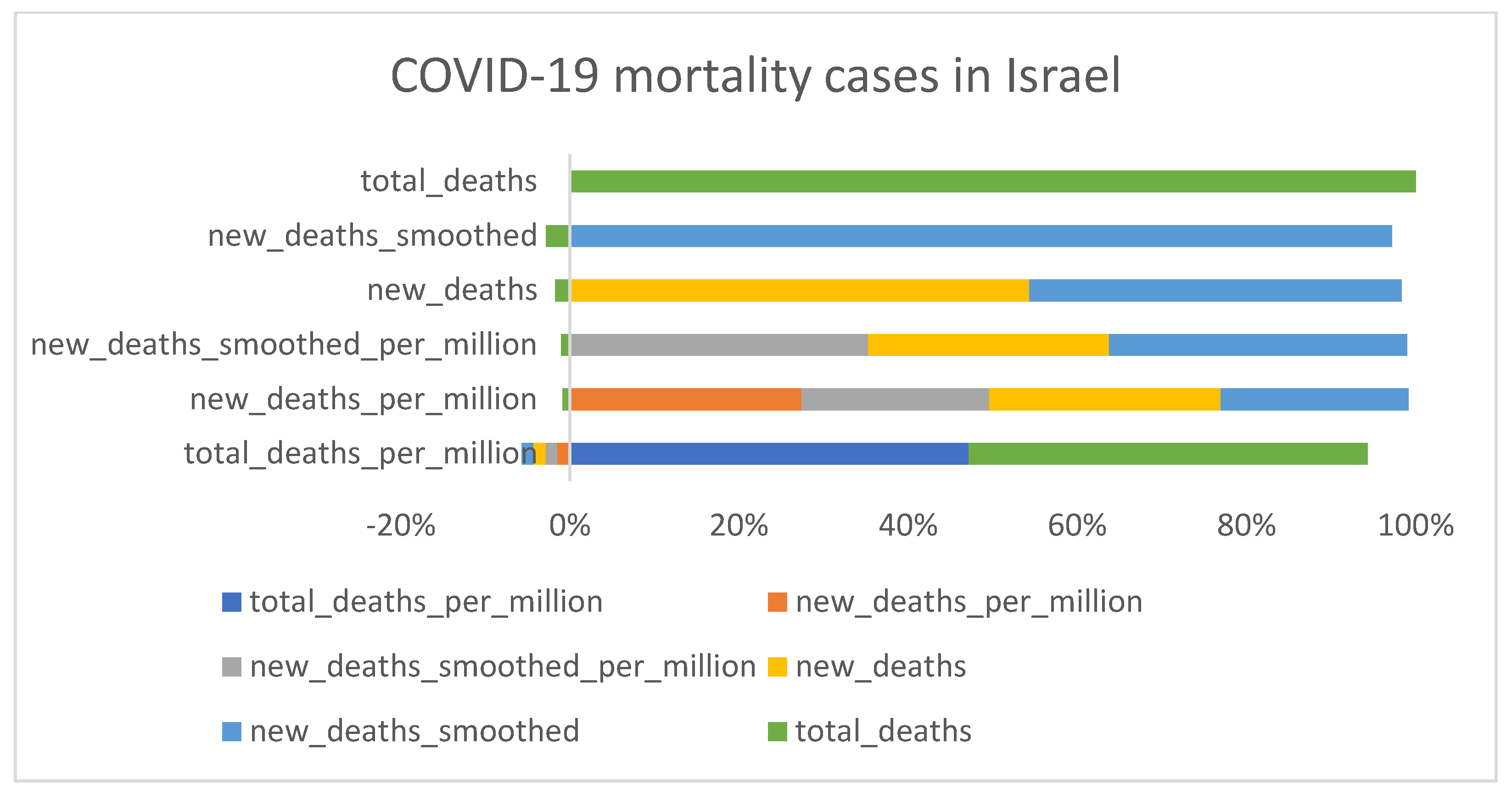 Diagnostics 13 01264 g005 550