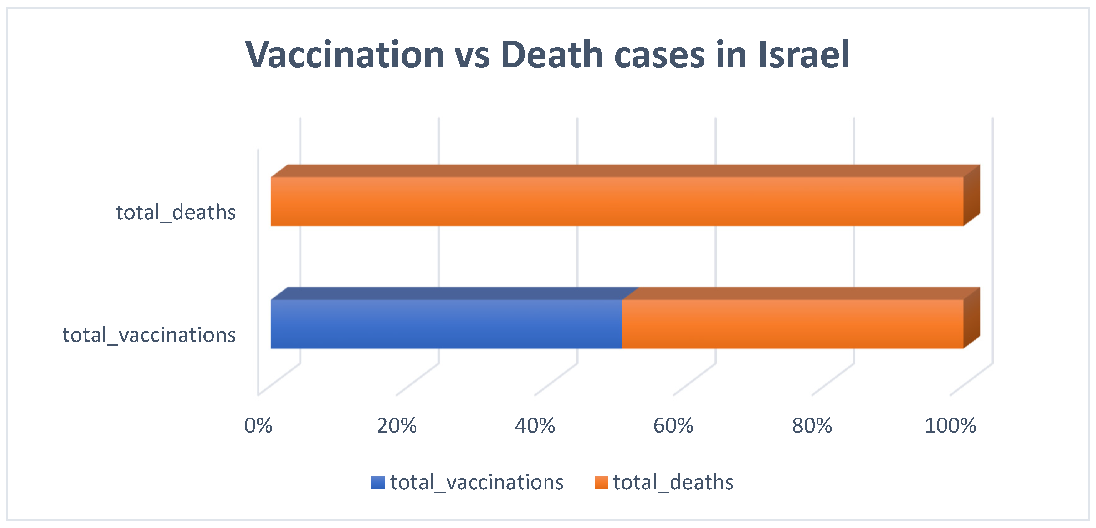 Diagnostics 13 01264 g006 550