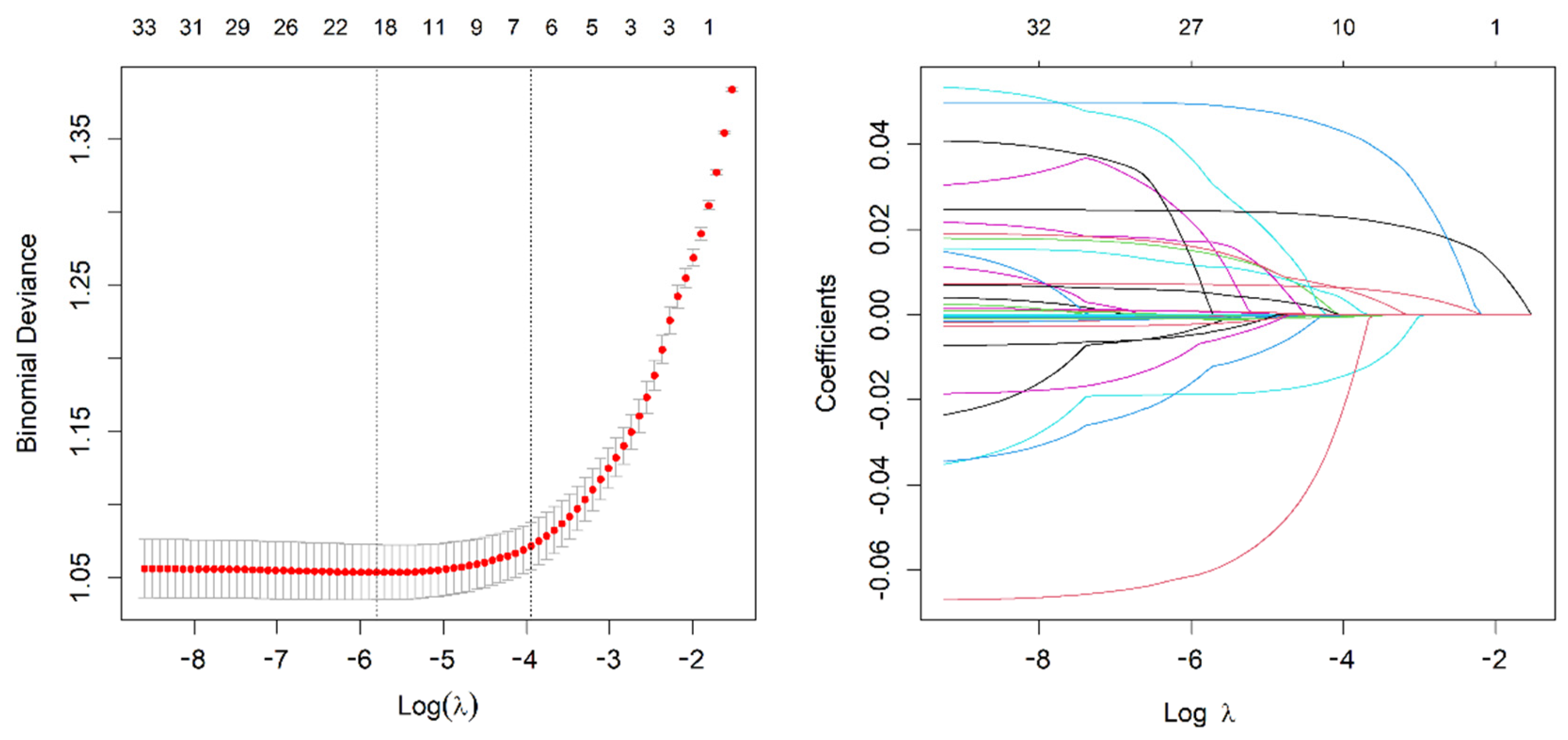 Diagnostics 13 01265 g001 Diagnostics 13 01265 g001