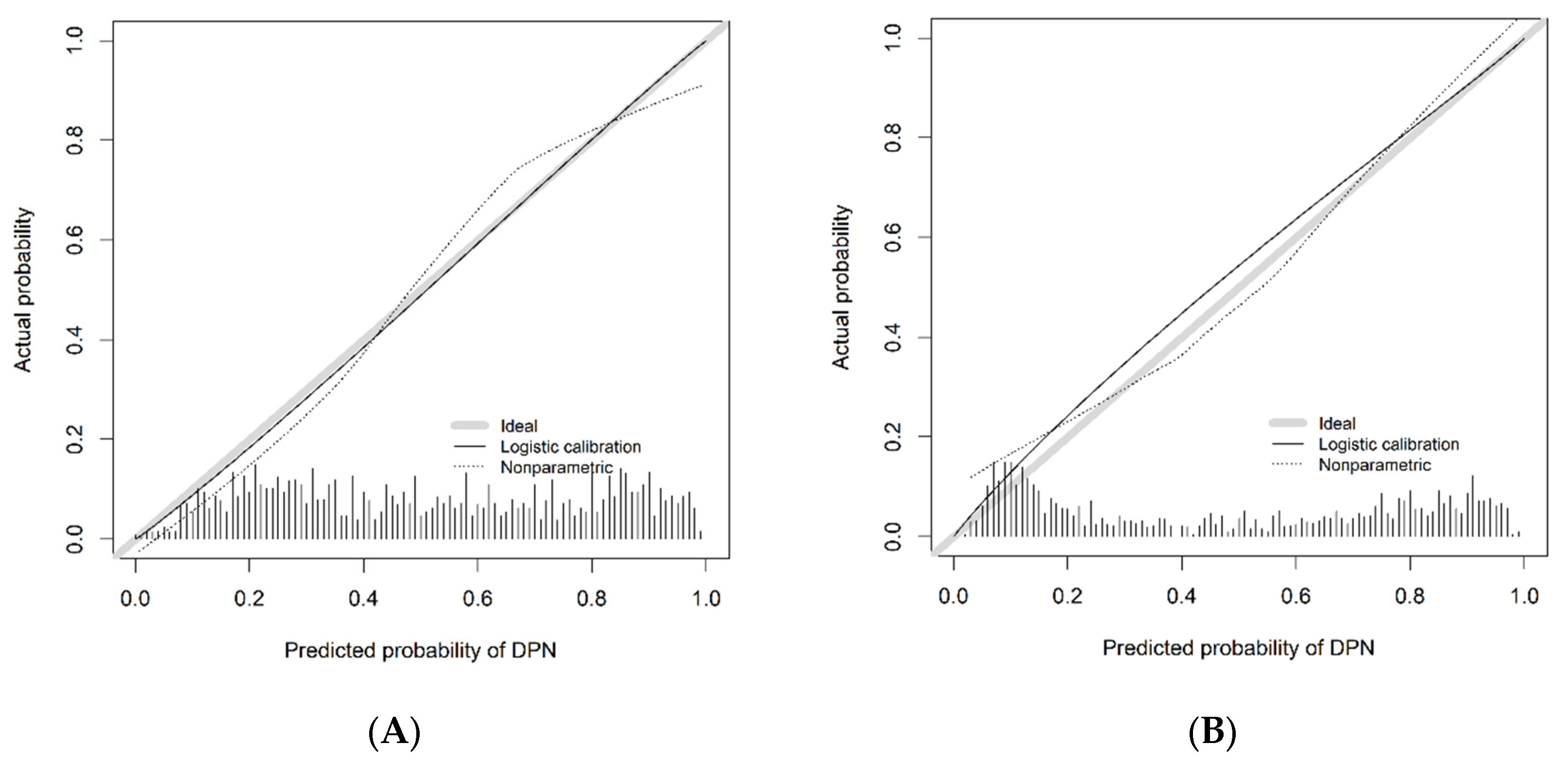 Diagnostics 13 01265 g004 Diagnostics 13 01265 g004