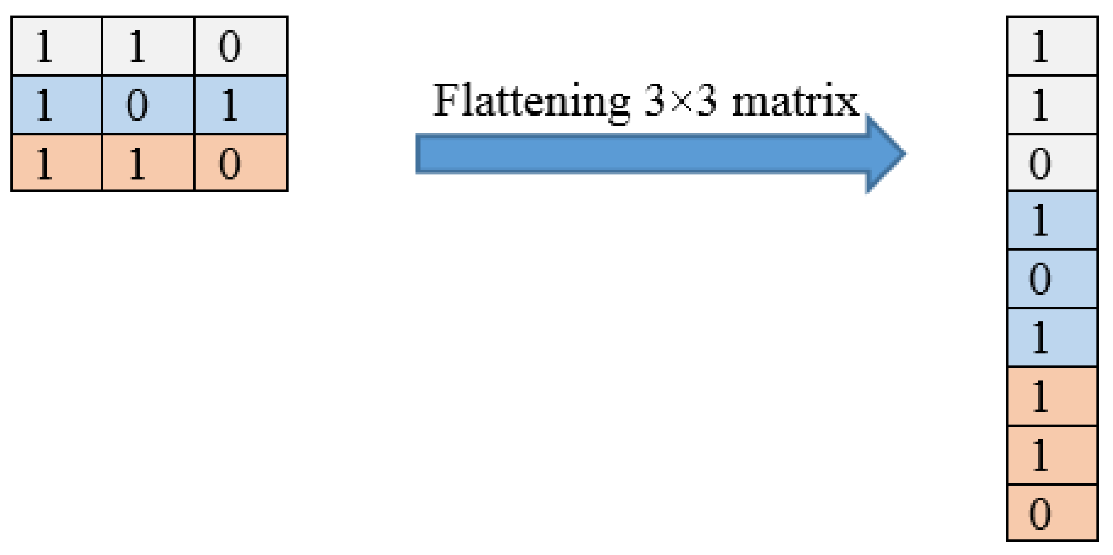 Diagnostics 13 01268 g005