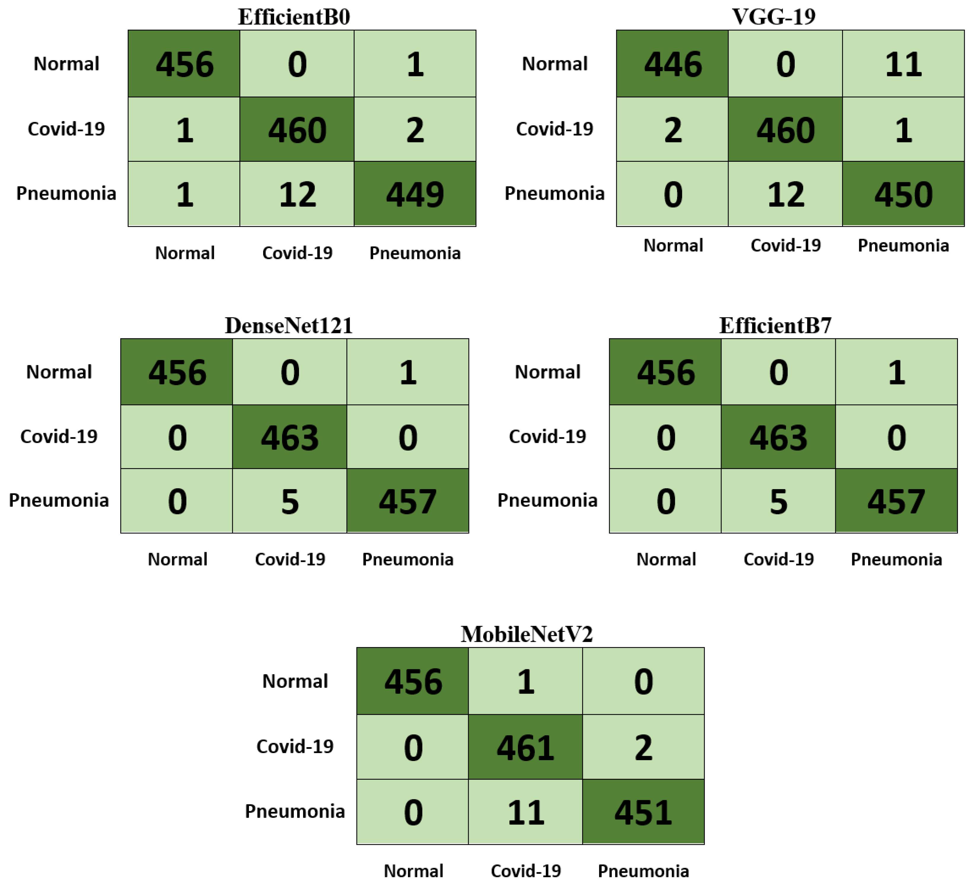 Diagnostics 13 01268 g009
