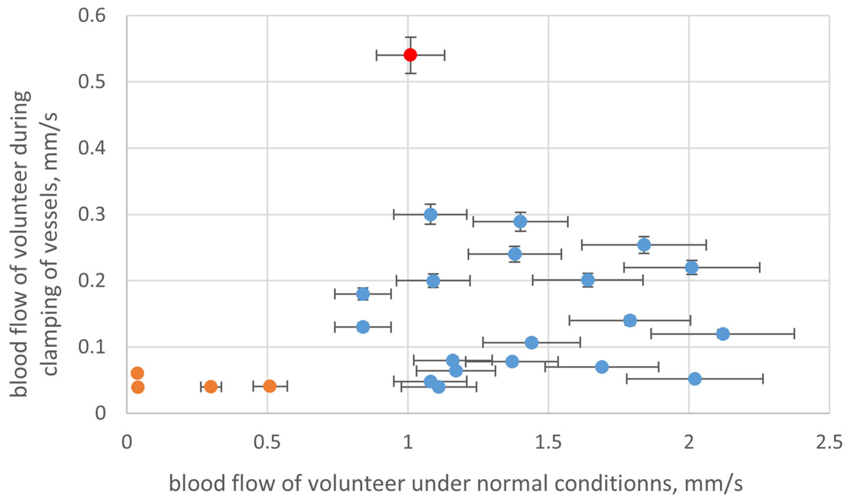 Diagnostics 13 01269 g011 Diagnostics 13 01269 g011