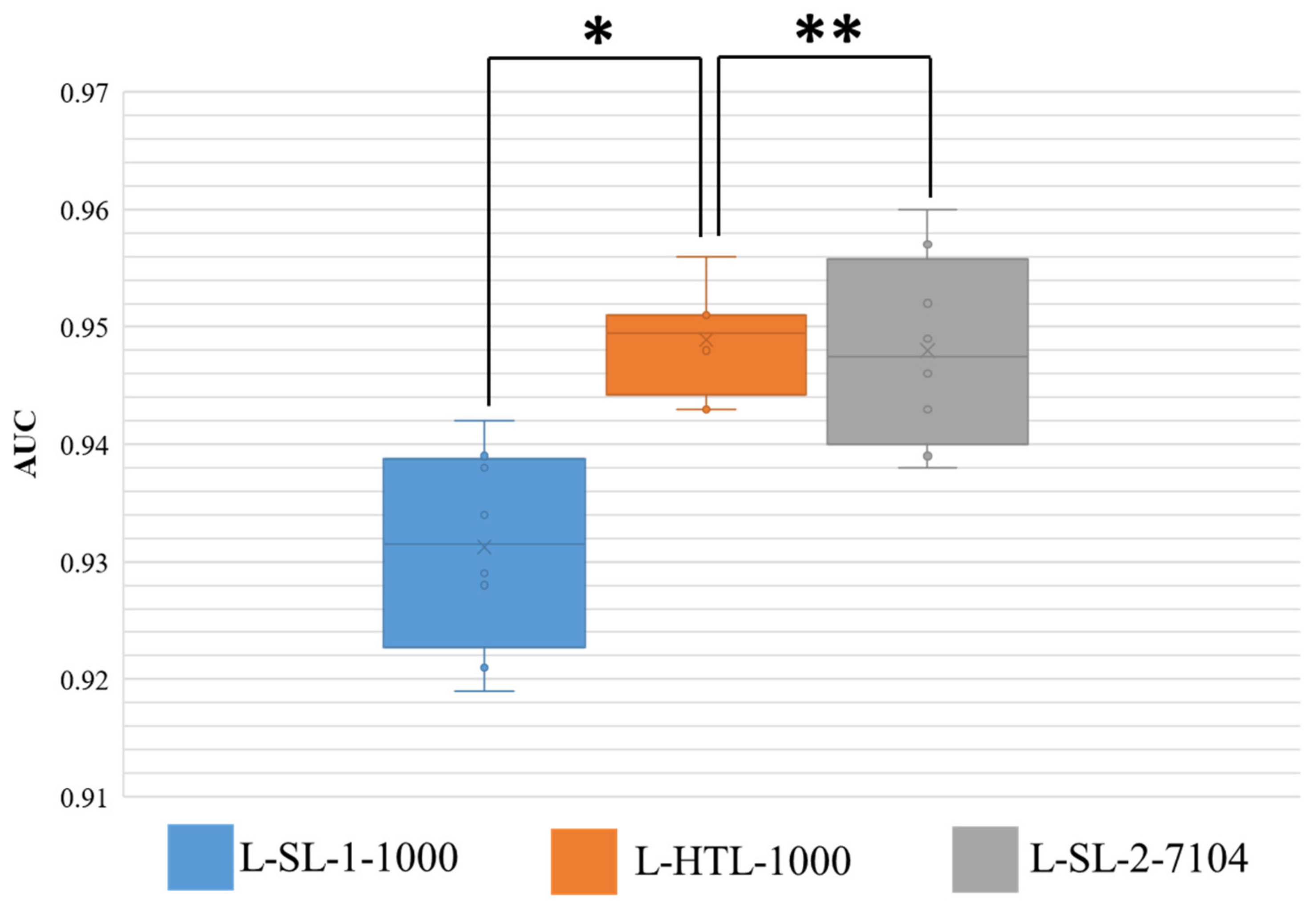 Diagnostics 13 01277 g004 Diagnostics 13 01277 g004