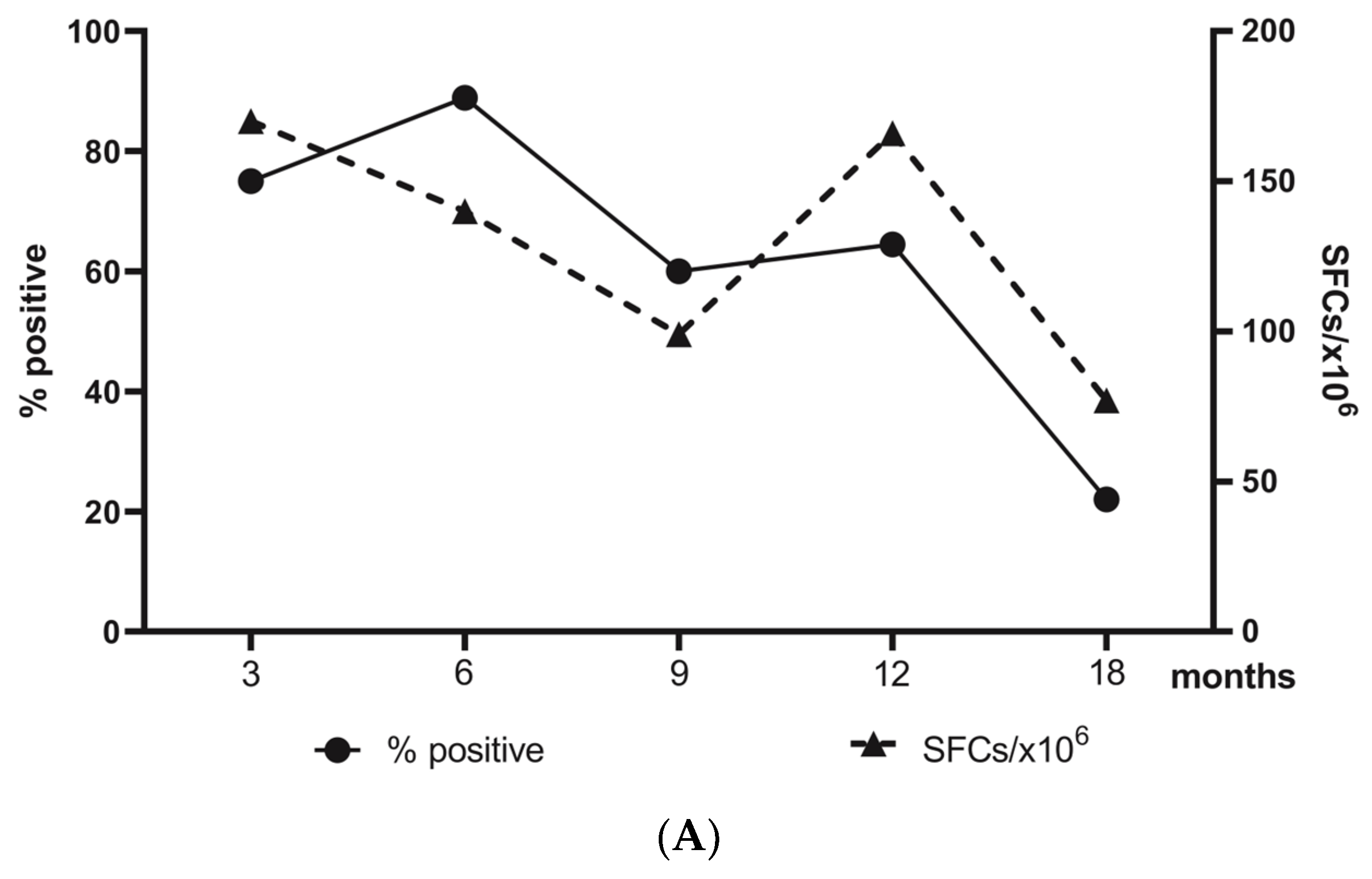 Diagnostics 13 01280 g001a