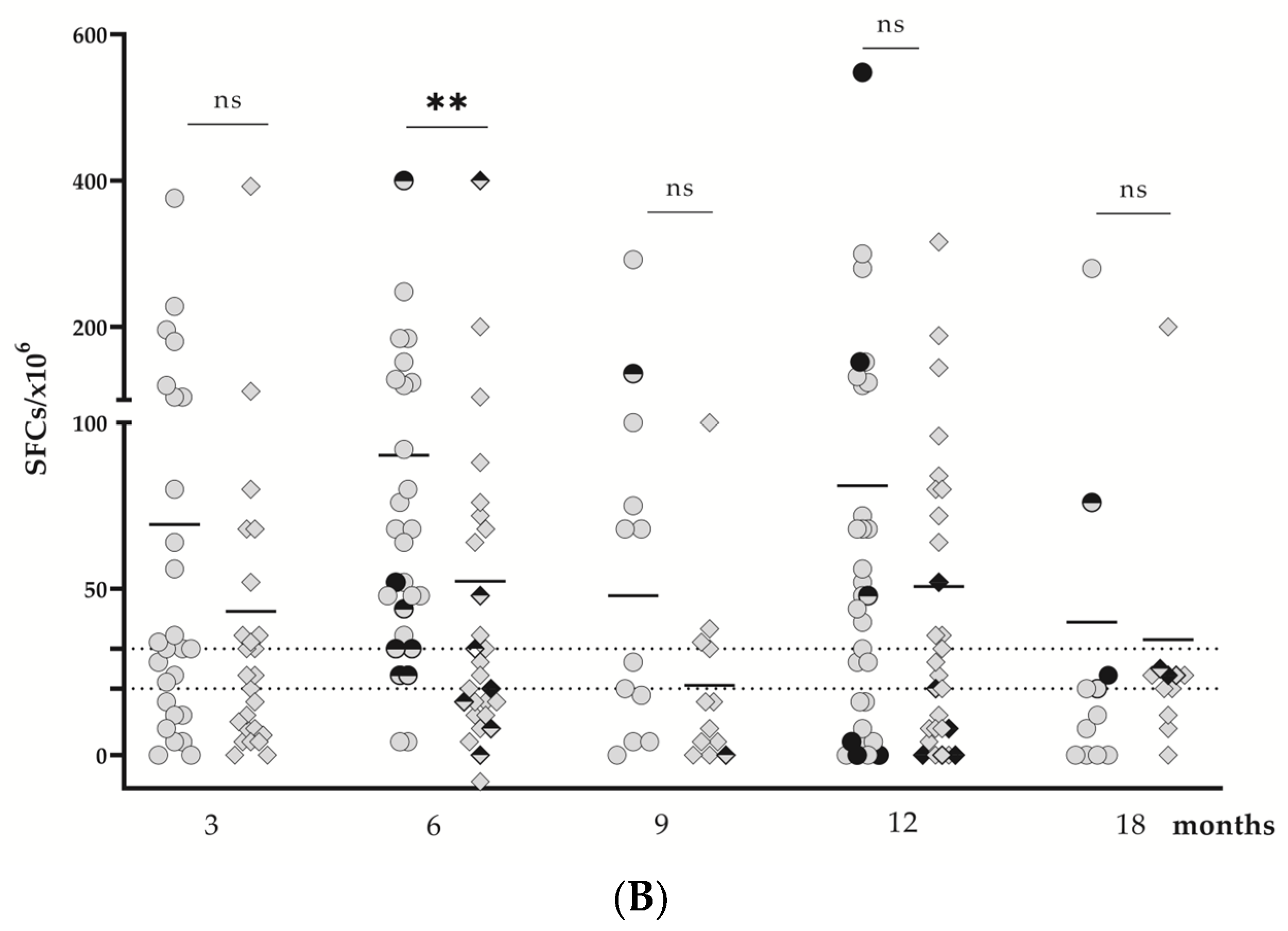 Diagnostics 13 01280 g001b