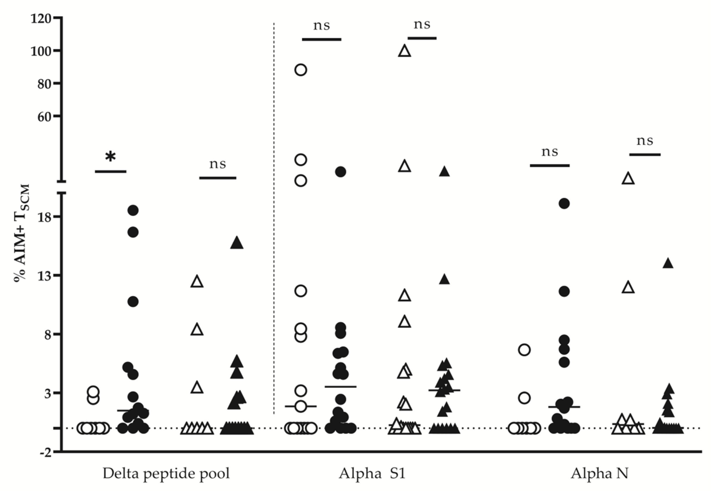 Diagnostics 13 01280 g006