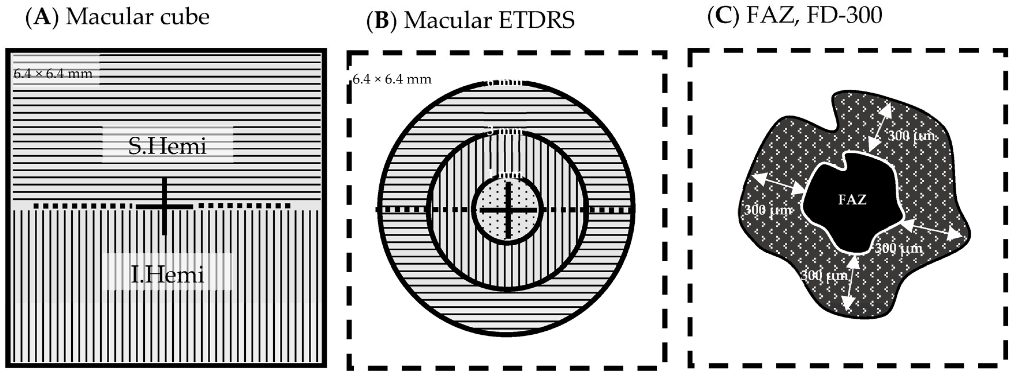 Diagnostics 13 01283 g001 Diagnostics 13 01283 g001