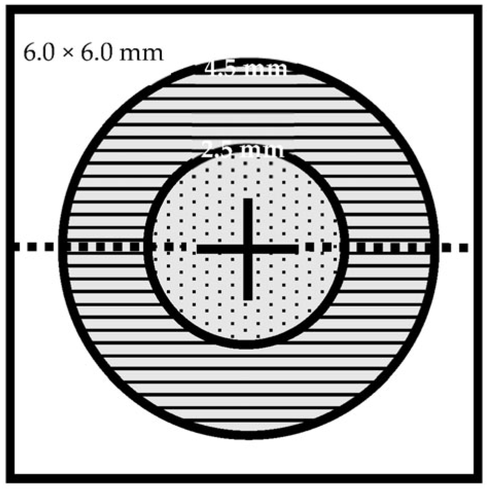 Diagnostics 13 01283 g002 Diagnostics 13 01283 g002