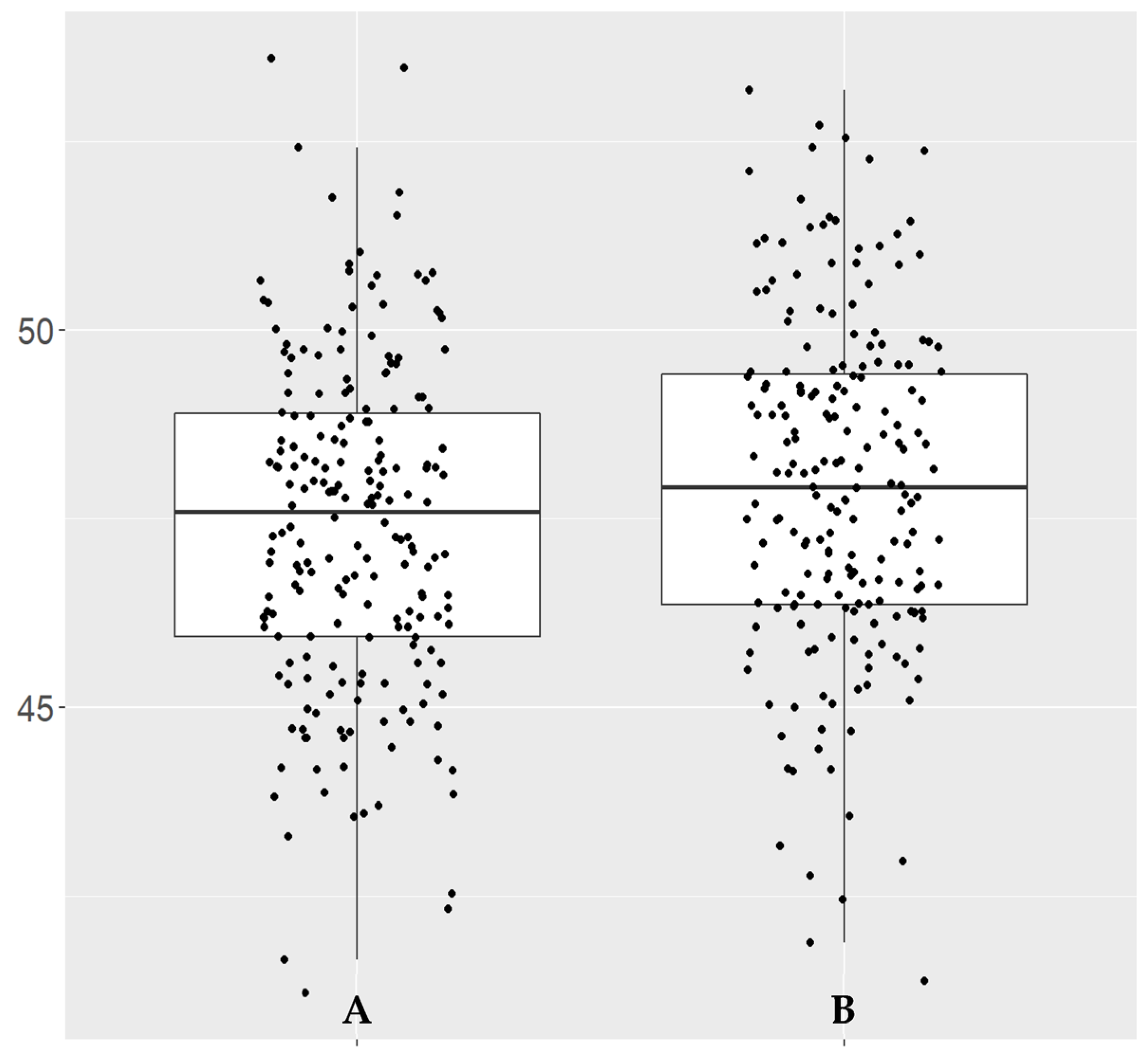 Diagnostics 13 01283 g005 Diagnostics 13 01283 g005