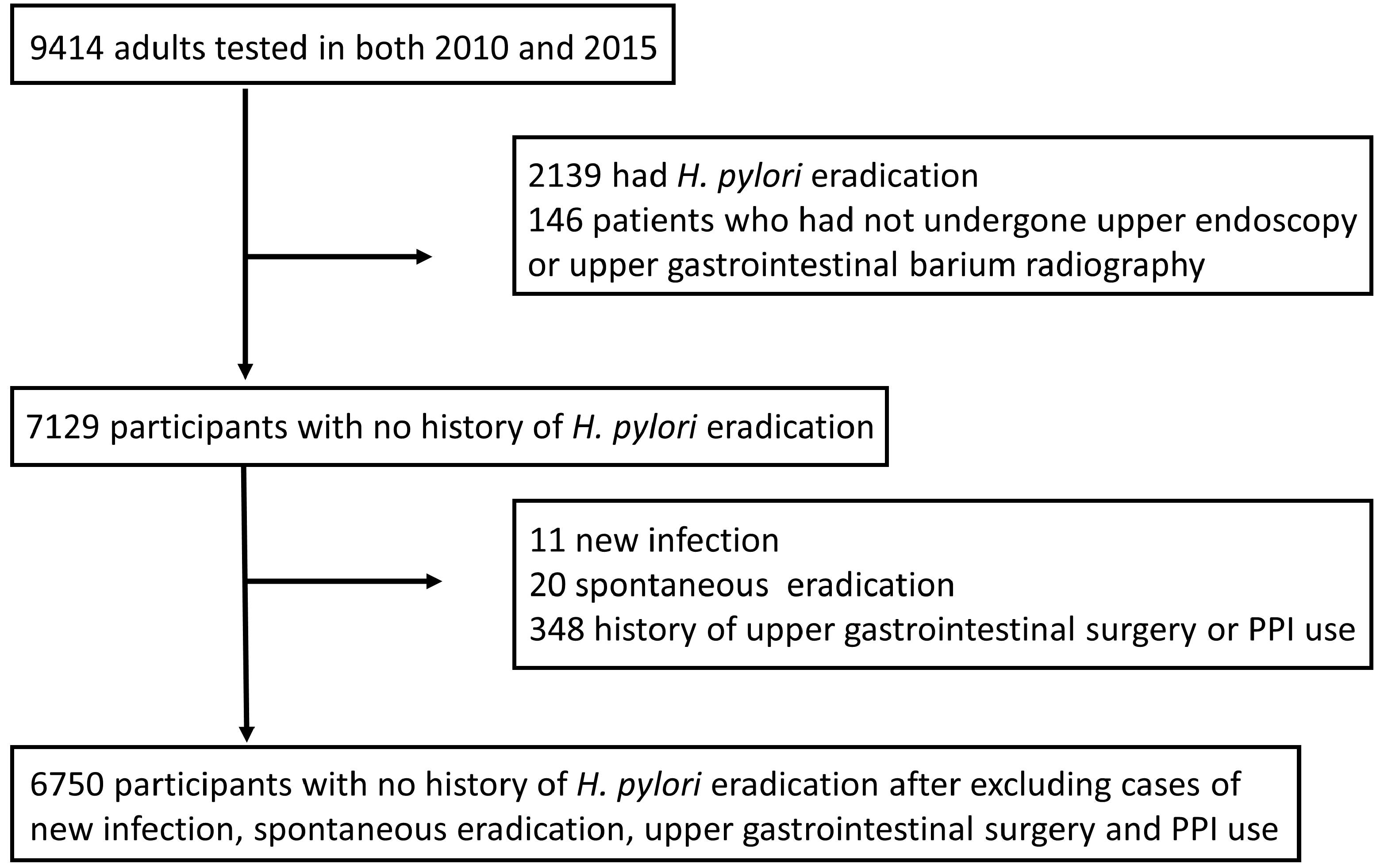 Diagnostics 13 01284 g001 Diagnostics 13 01284 g001