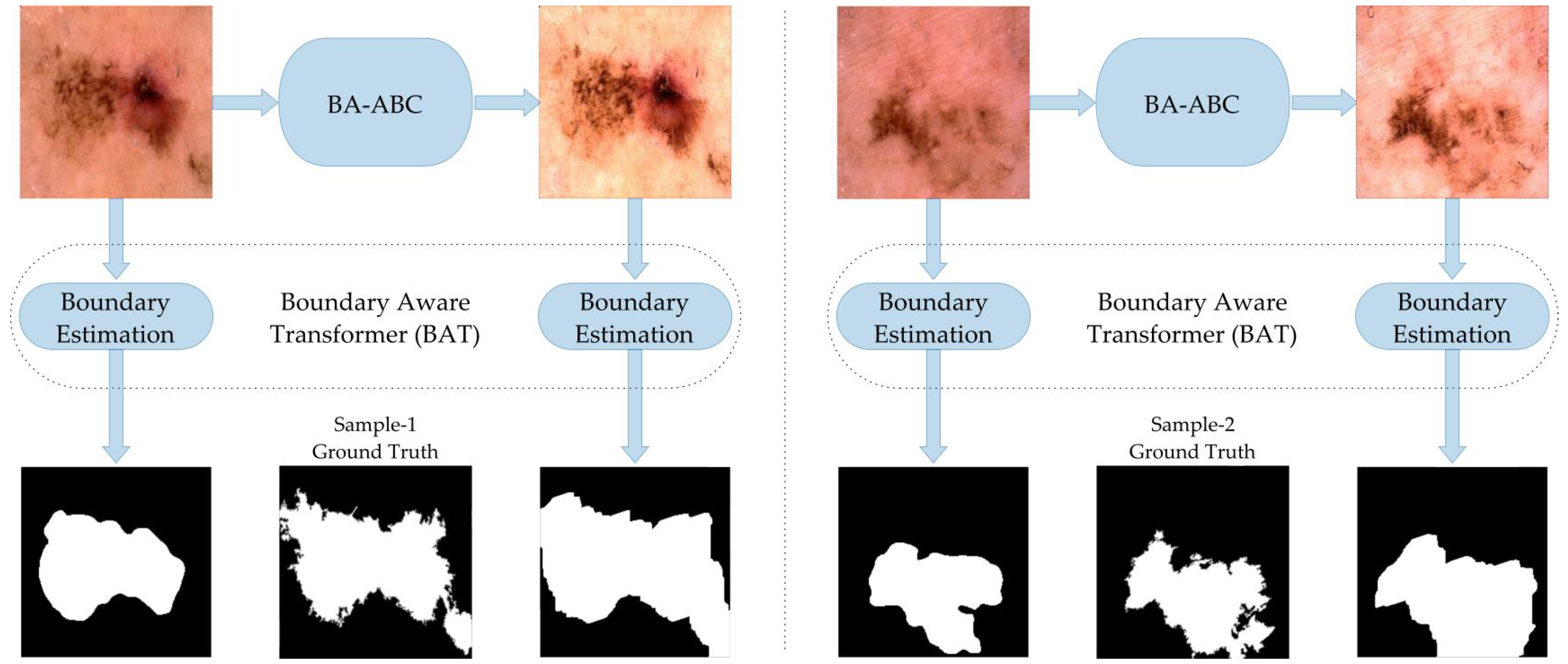 Diagnostics 13 01285 g004 Diagnostics 13 01285 g004