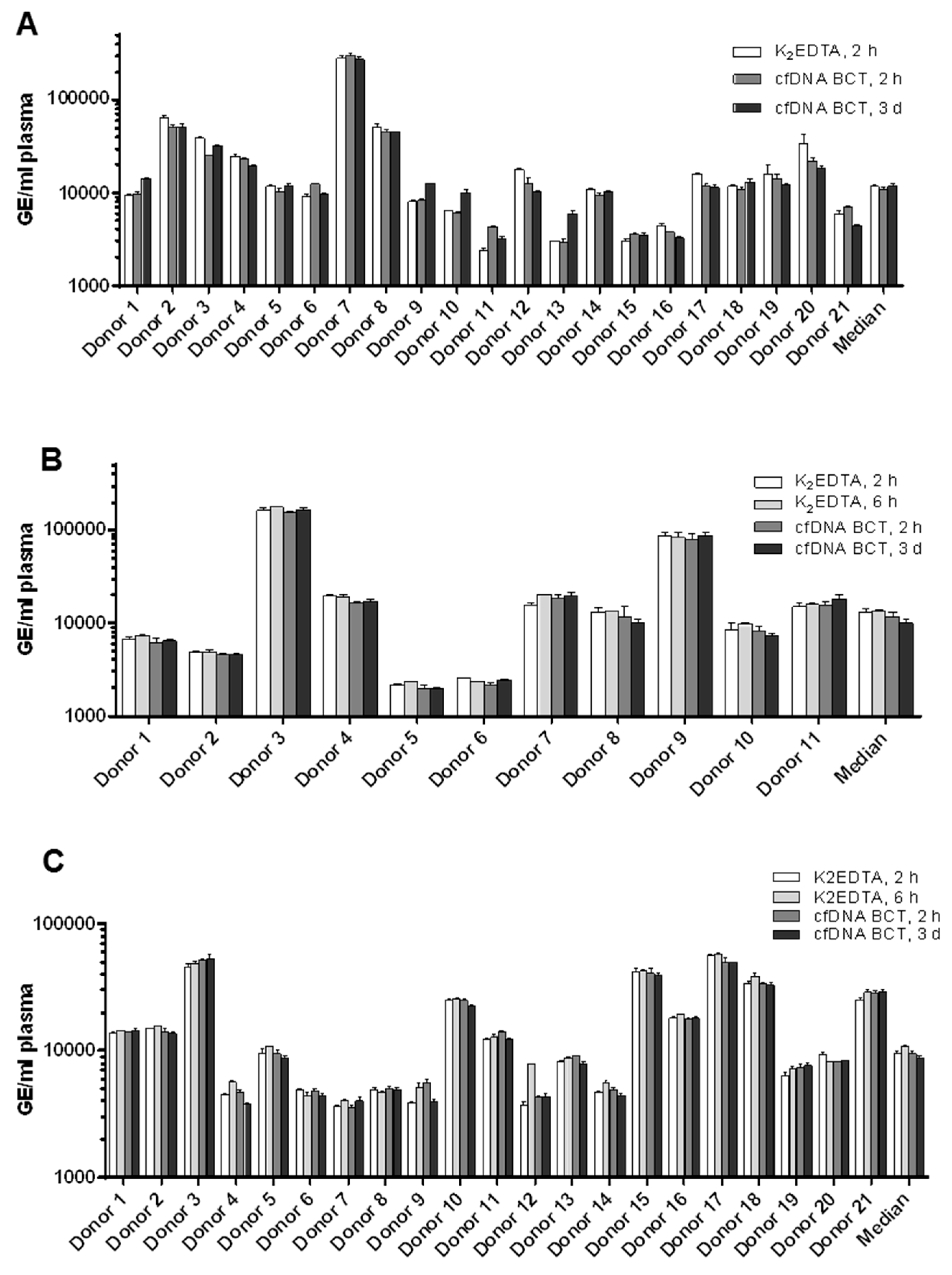 Diagnostics 13 01288 g002 Diagnostics 13 01288 g002