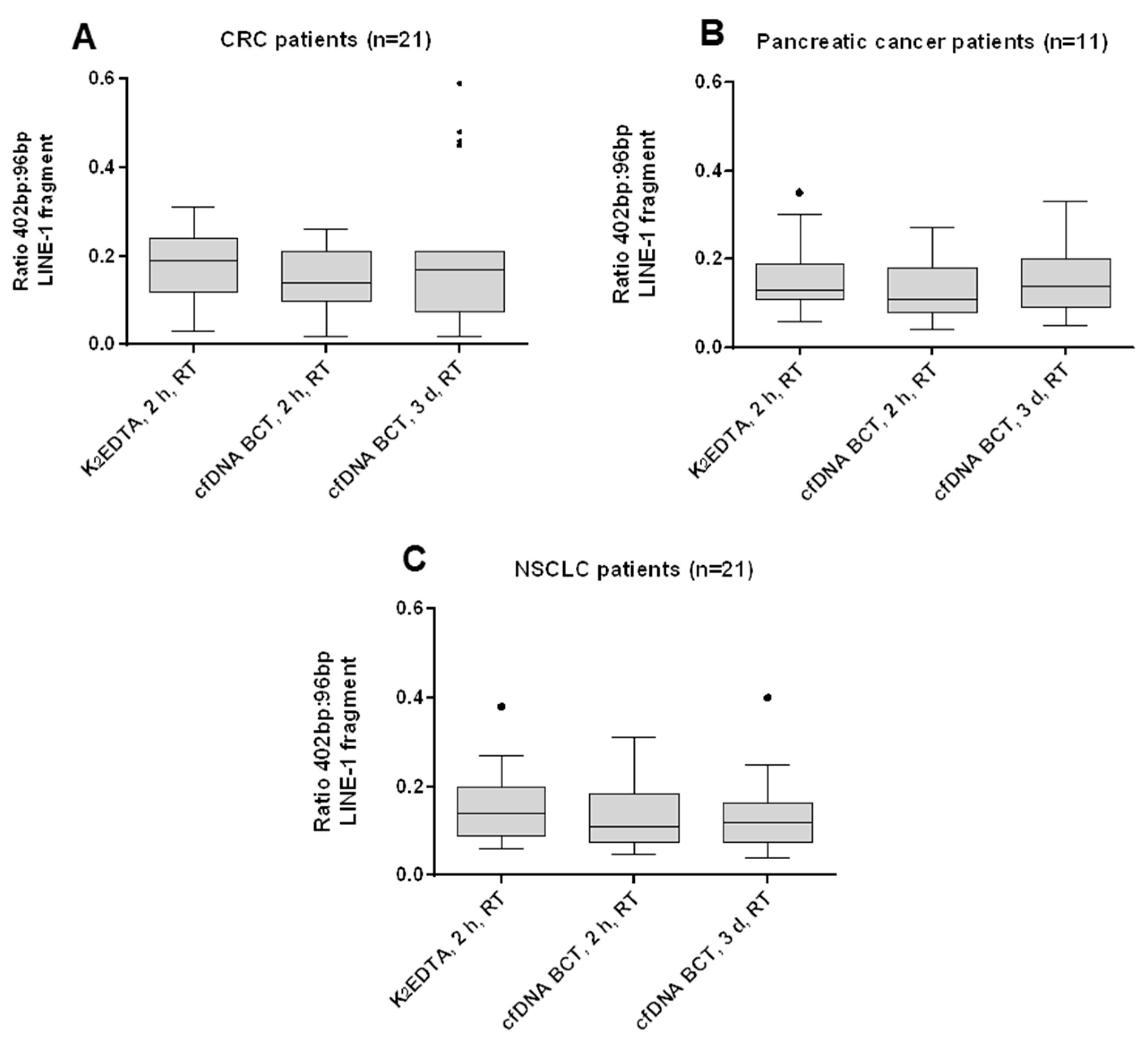 Diagnostics 13 01288 g003 Diagnostics 13 01288 g003