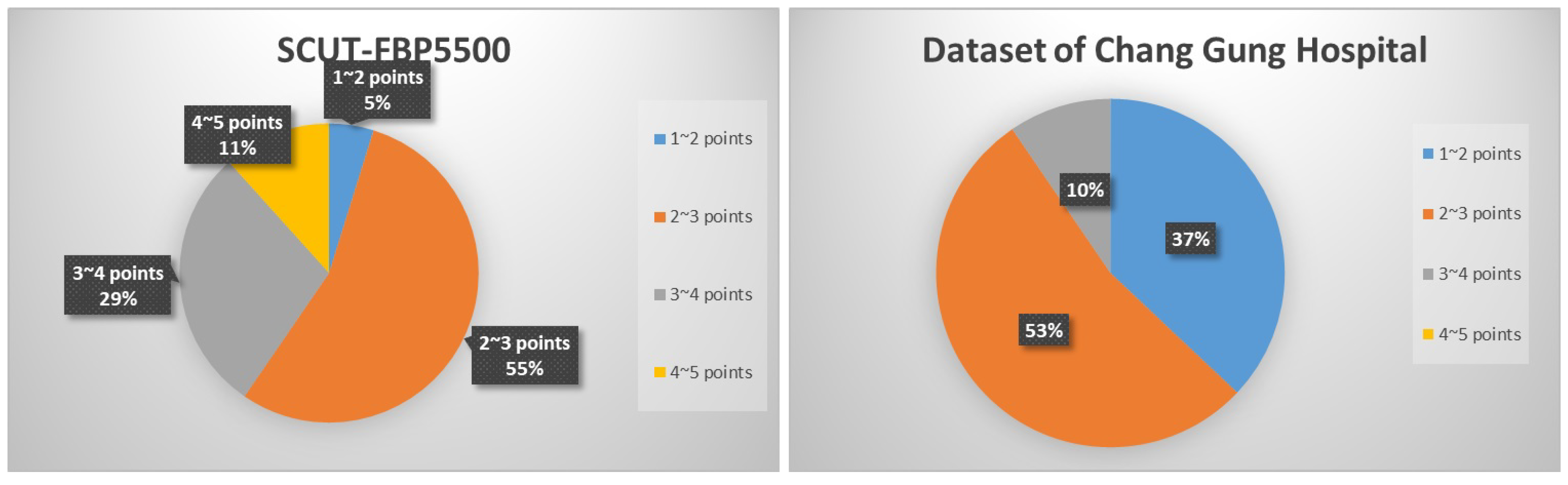 Diagnostics 13 01291 g002