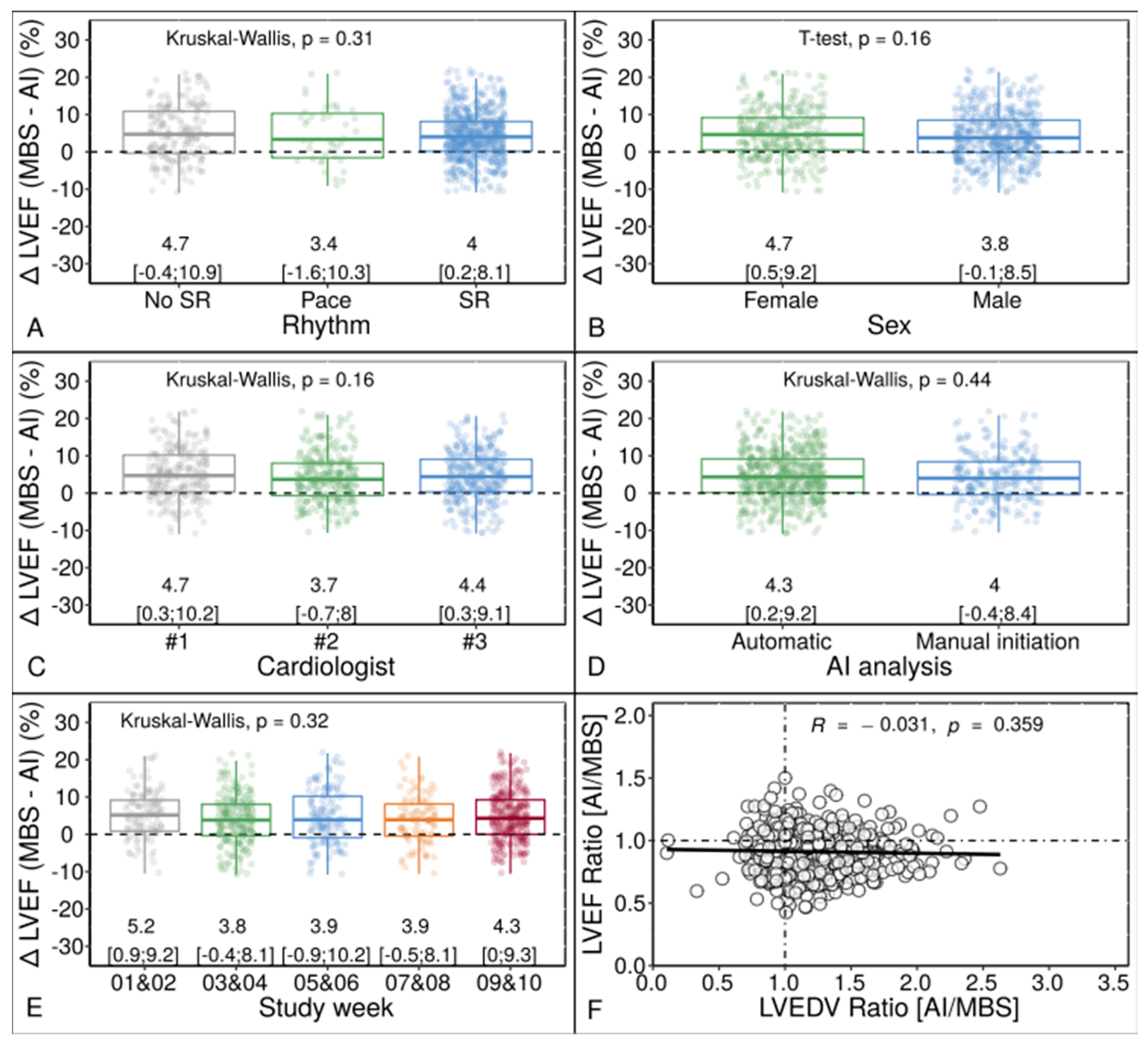 Diagnostics 13 01298 g004 Diagnostics 13 01298 g004