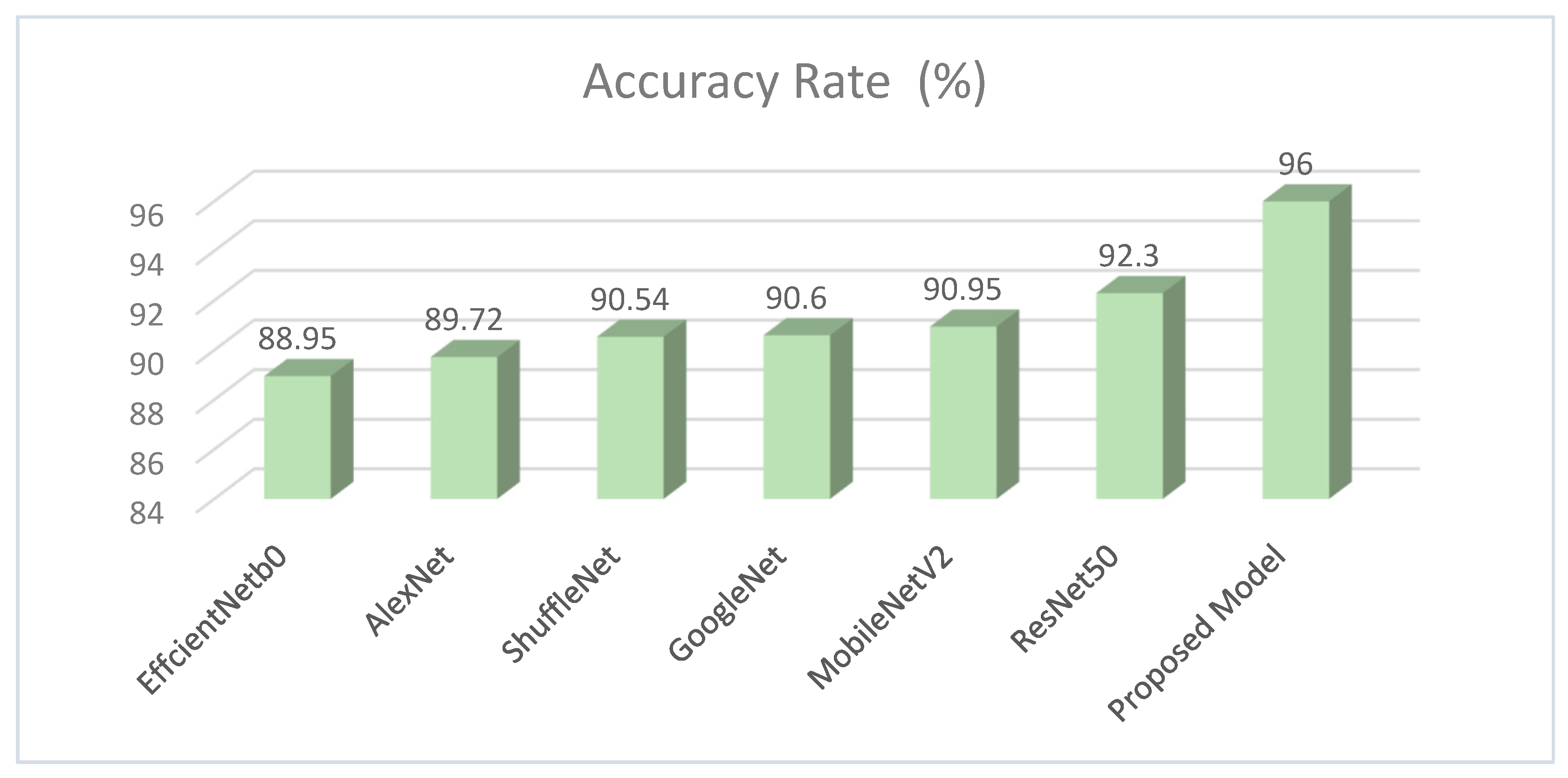 Diagnostics 13 01299 g012