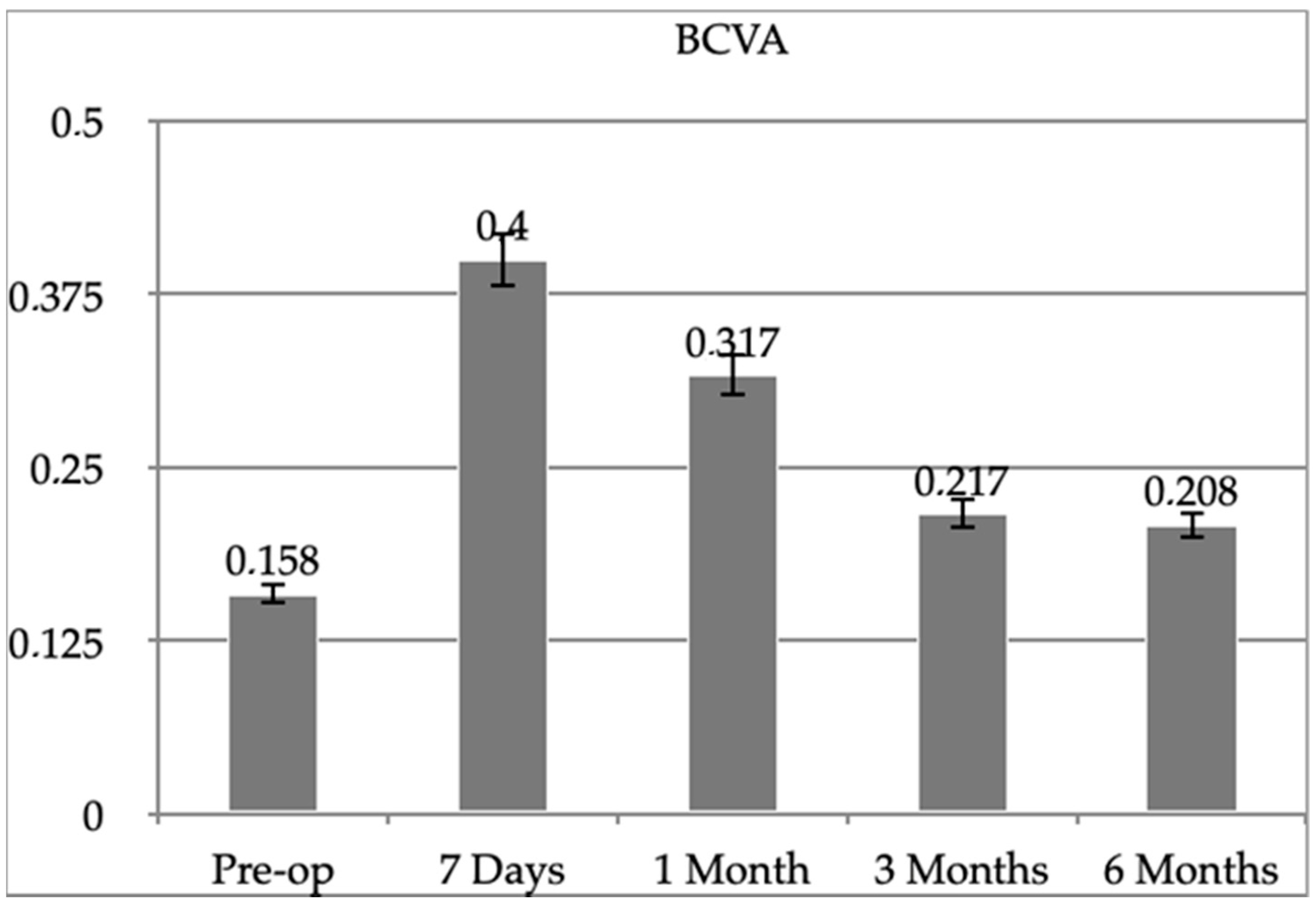 Diagnostics 13 01301 g003