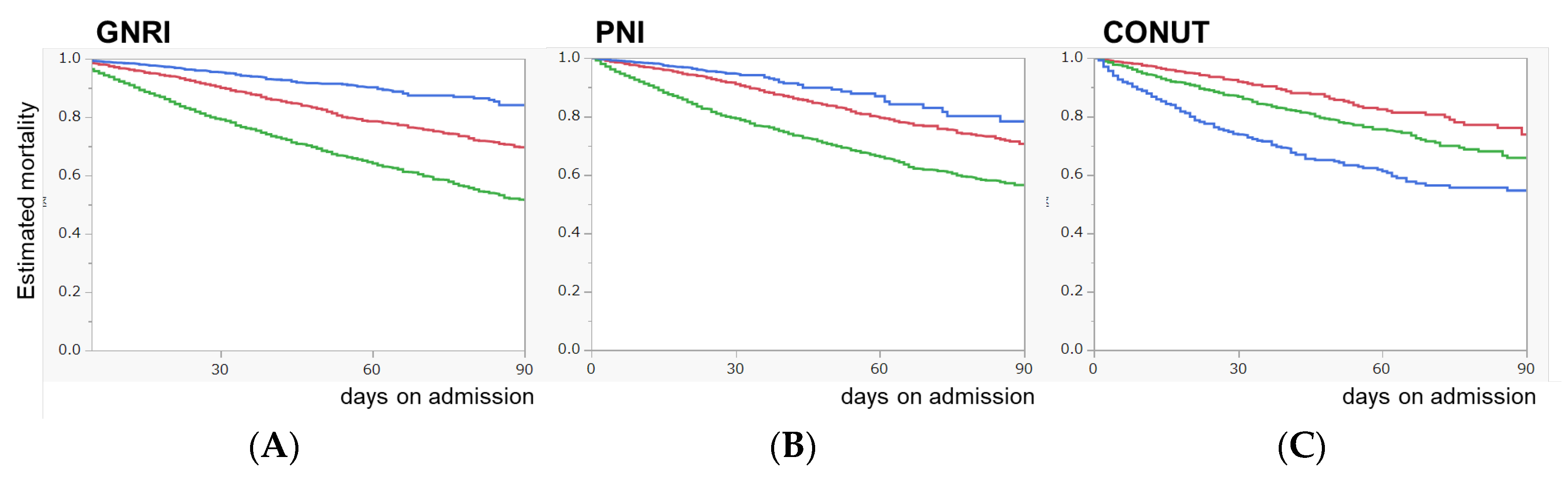 Diagnostics 13 01302 g003