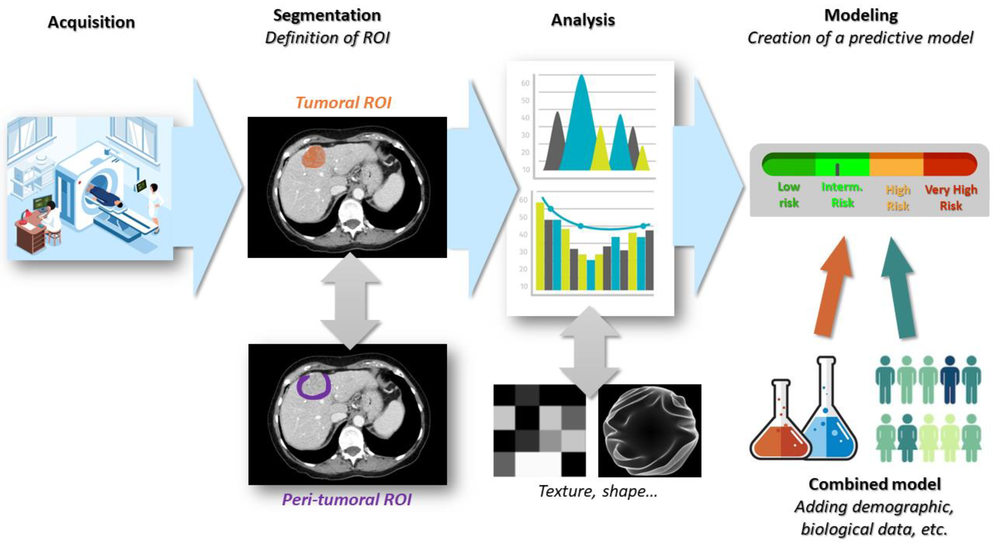 Diagnostics 13 01303 g003 Diagnostics 13 01303 g003
