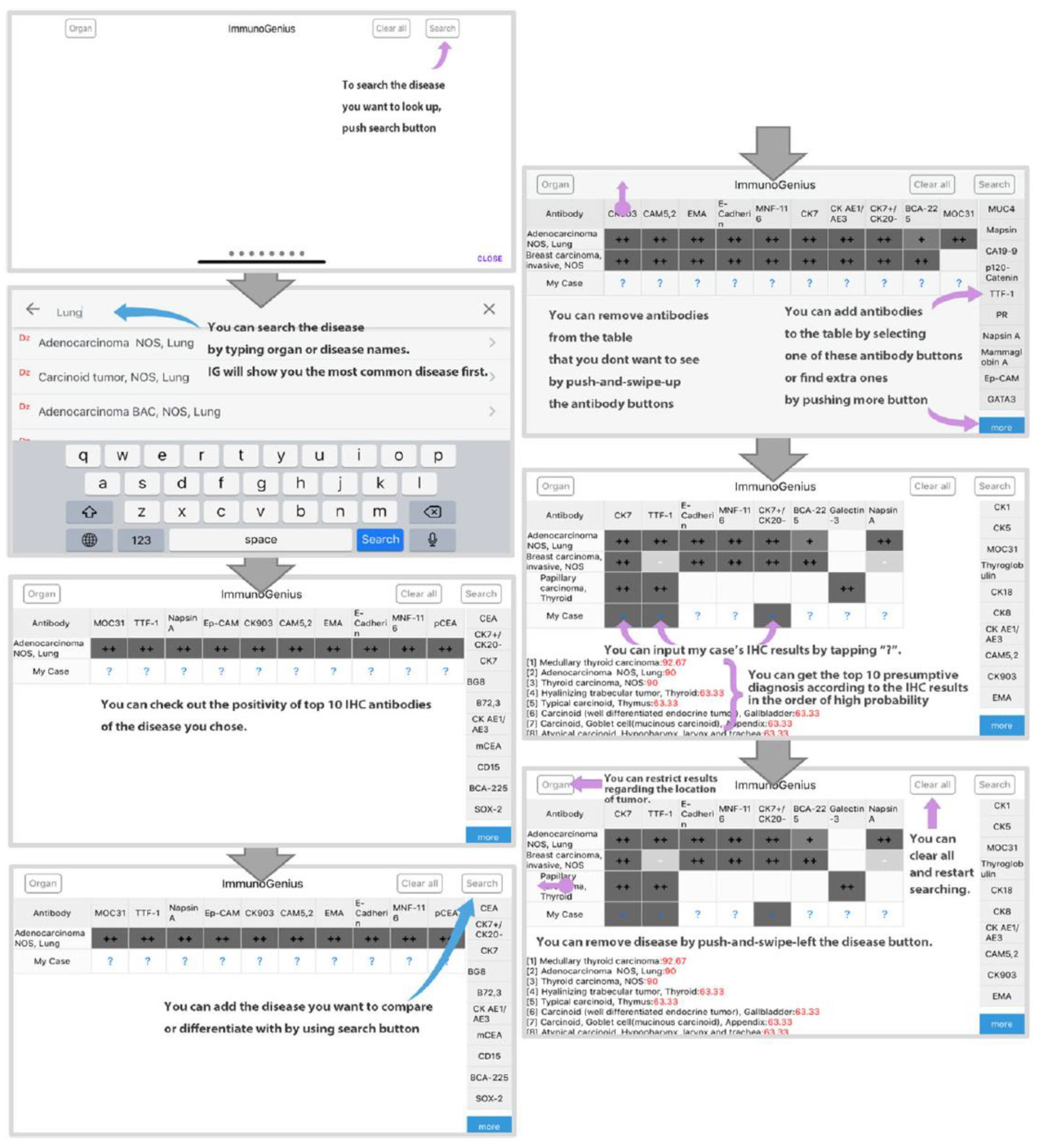 Diagnostics 13 01308 g002 Diagnostics 13 01308 g002