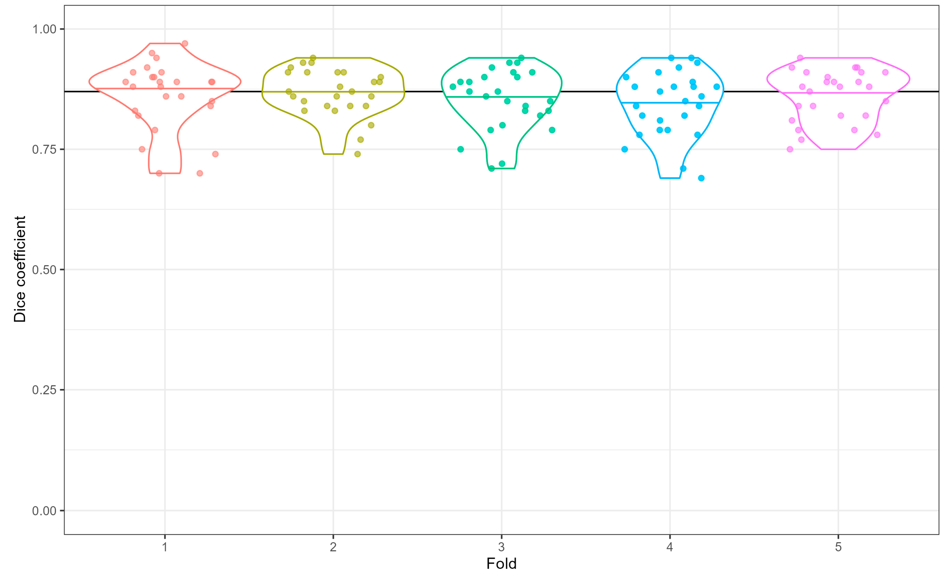 Diagnostics 13 01309 g005