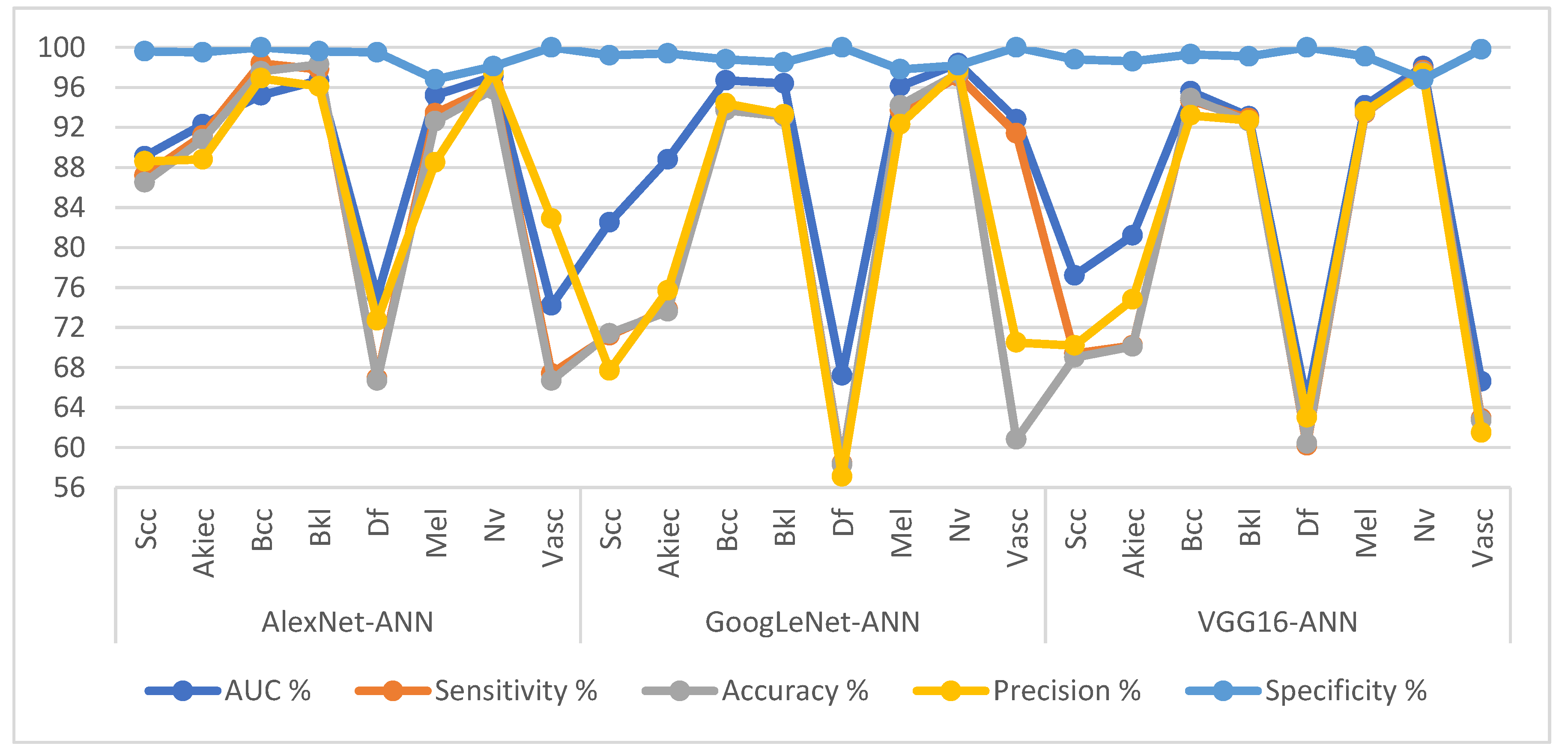 Diagnostics 13 01314 g009