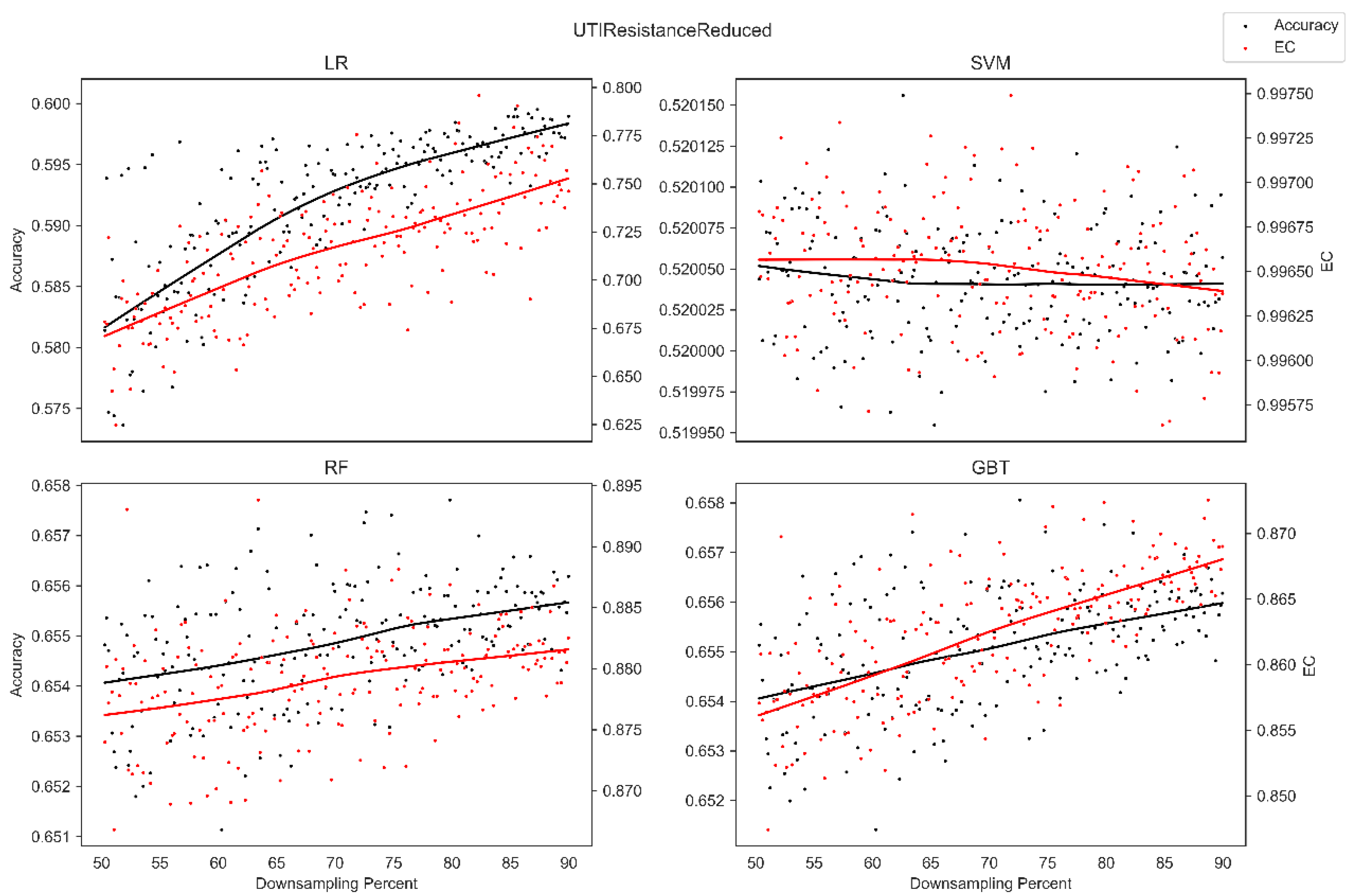 Diagnostics 13 01315 g001