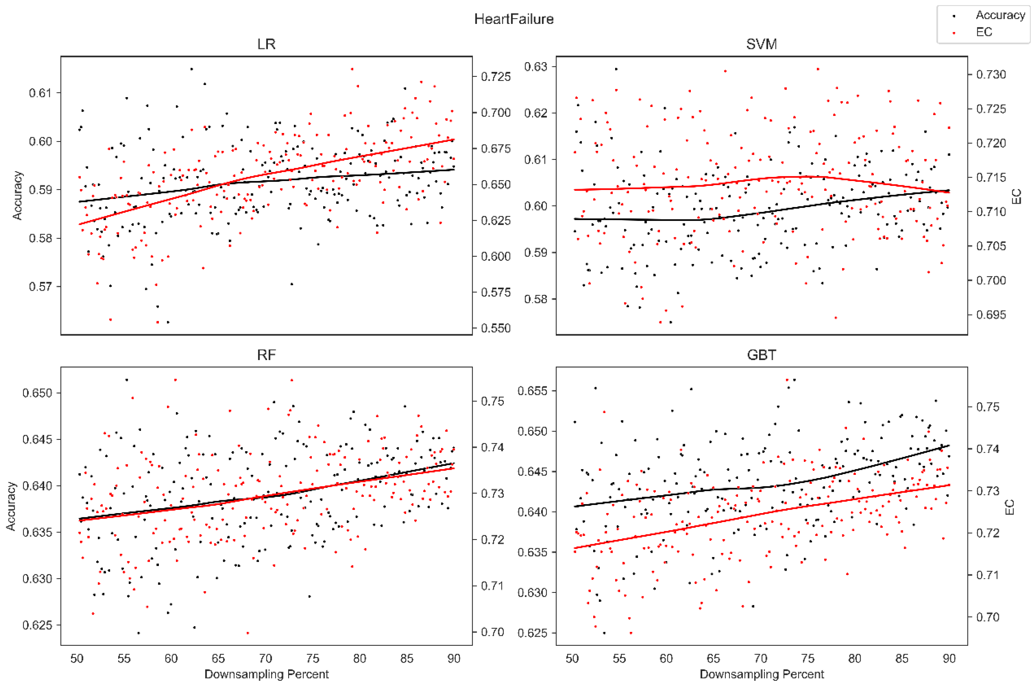 Diagnostics 13 01315 g005