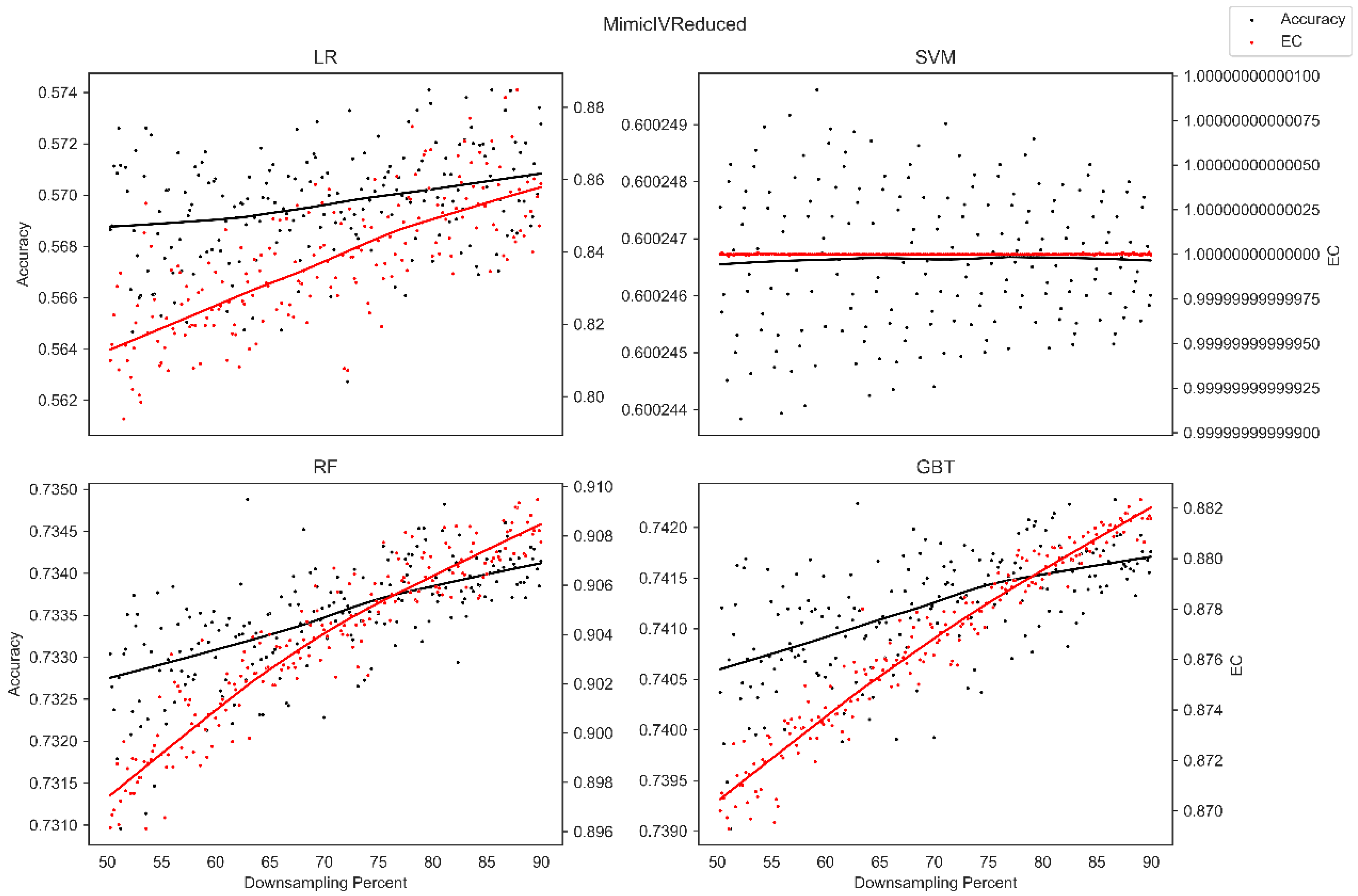 Diagnostics 13 01315 g006