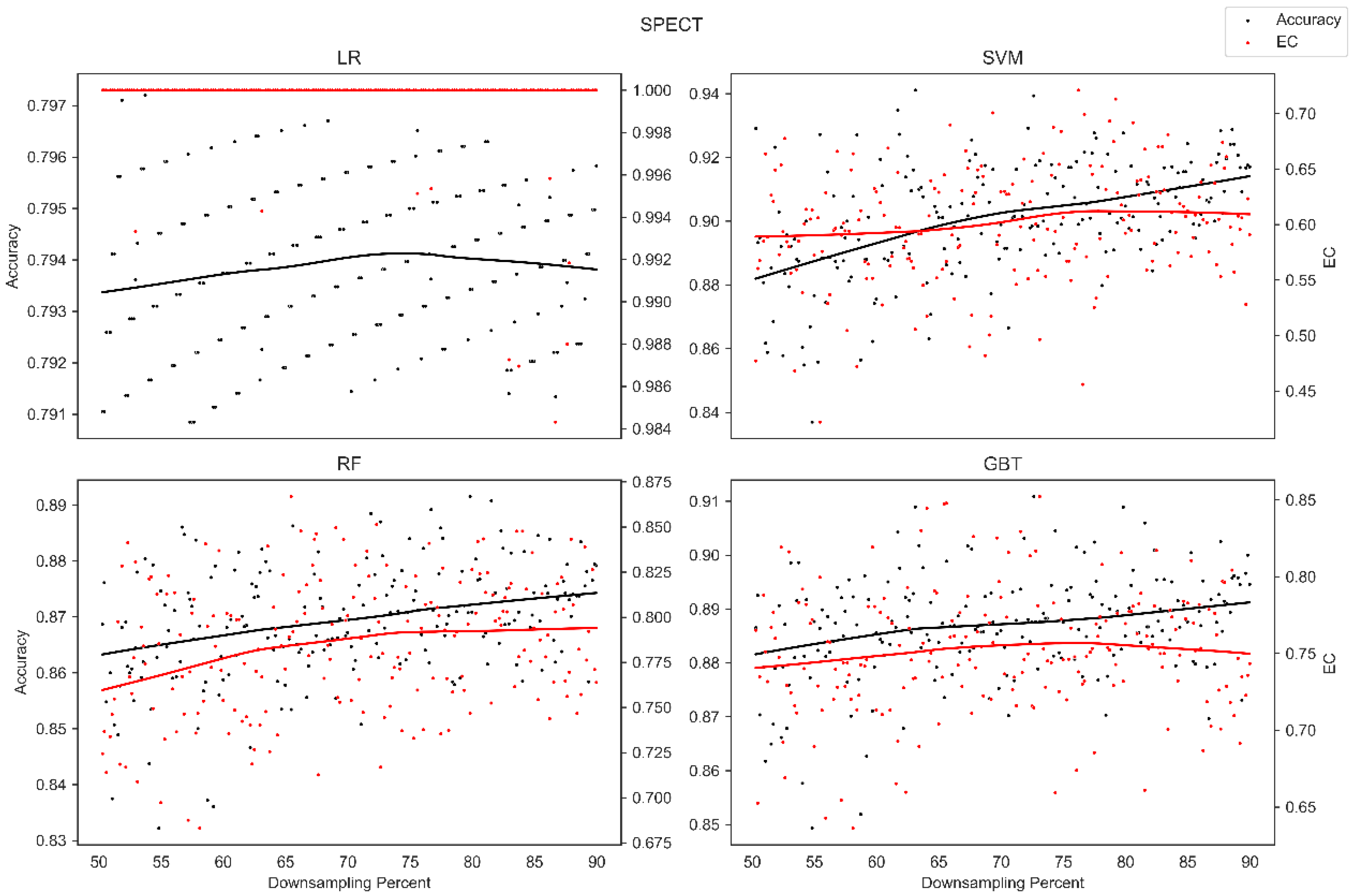 Diagnostics 13 01315 g008