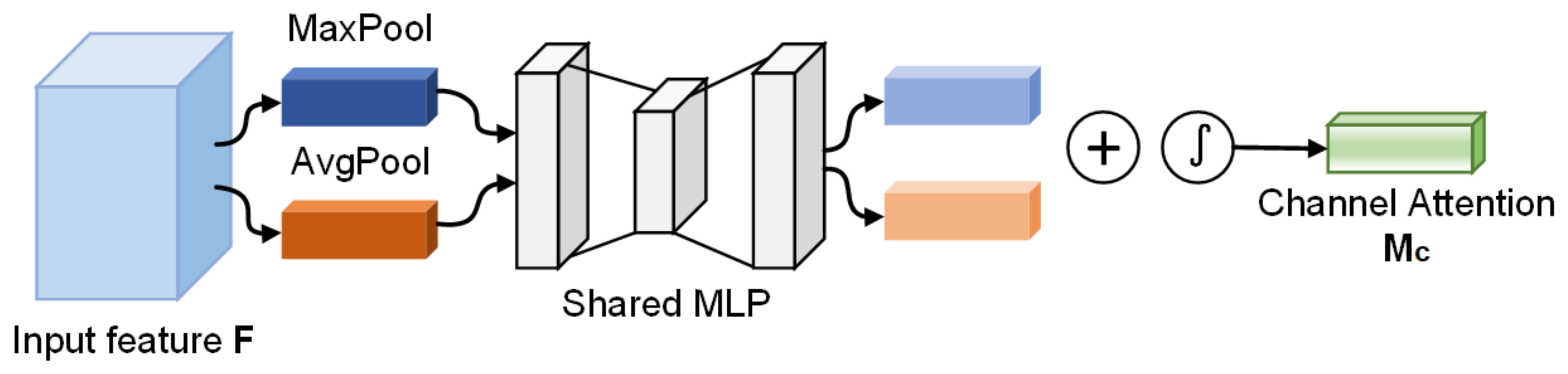 Diagnostics 13 01329 g005 Diagnostics 13 01329 g005
