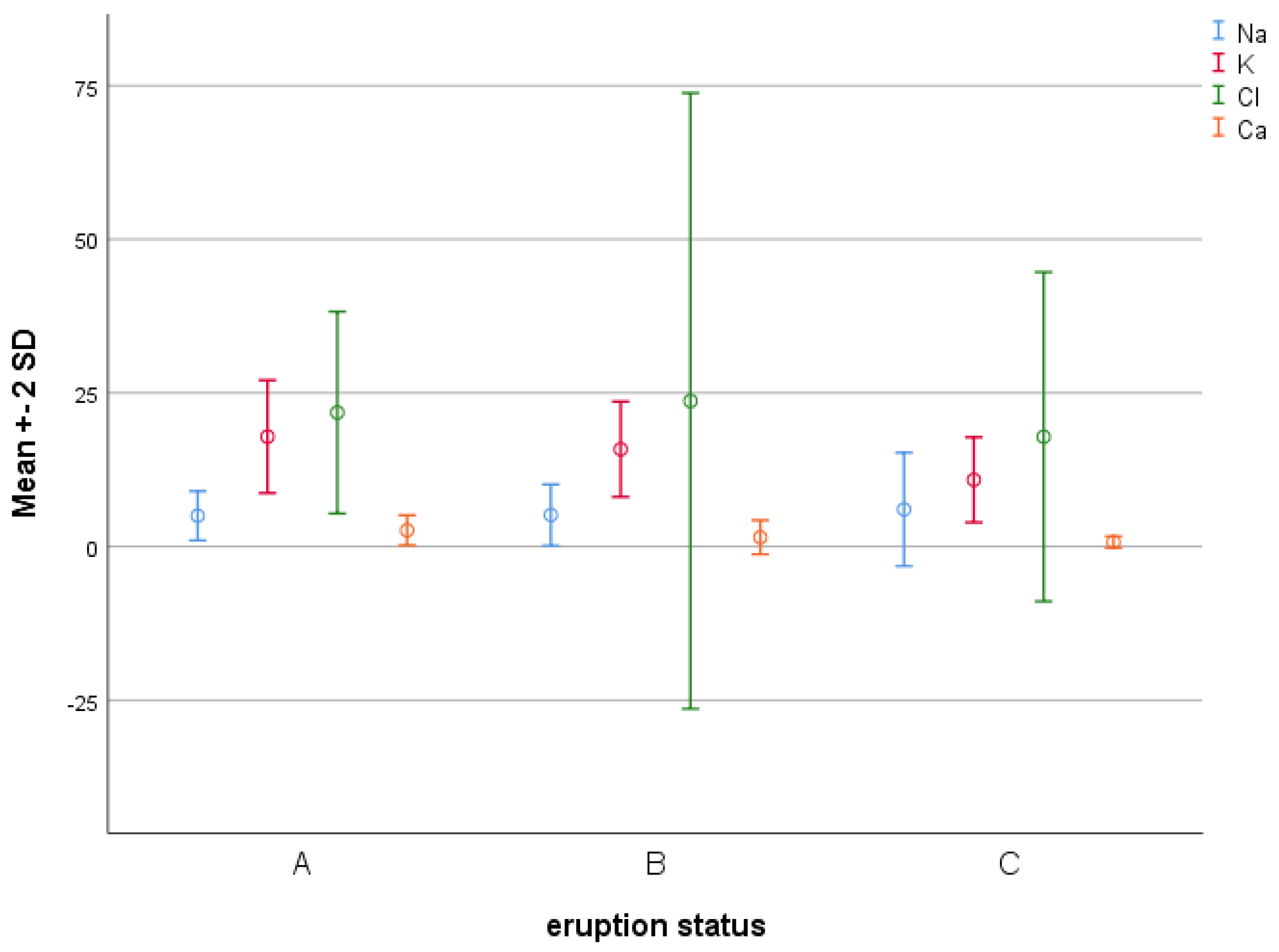 Diagnostics 13 01335 g002