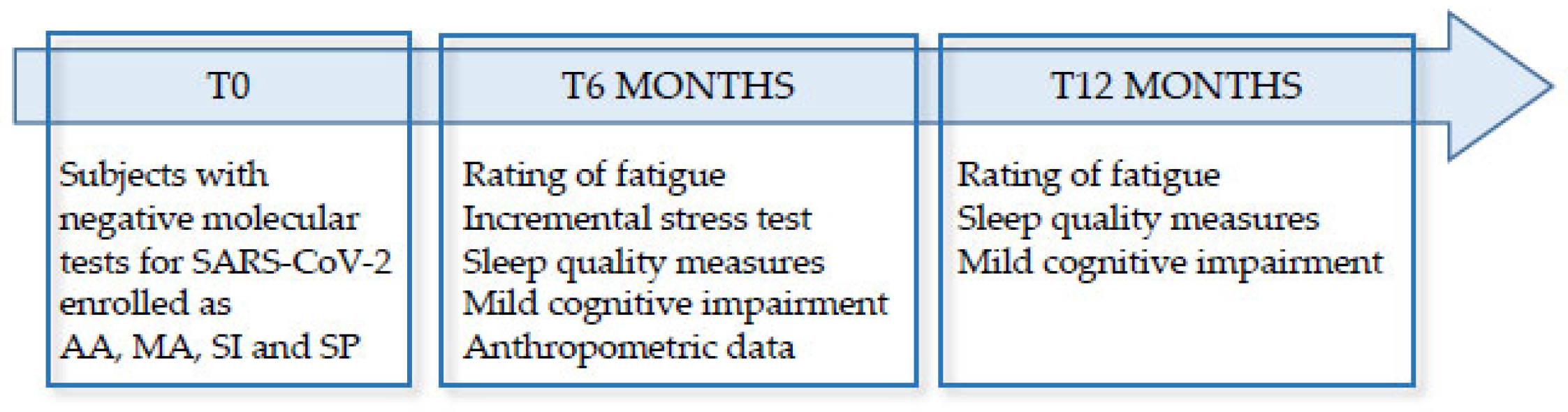 Diagnostics 13 01336 g001