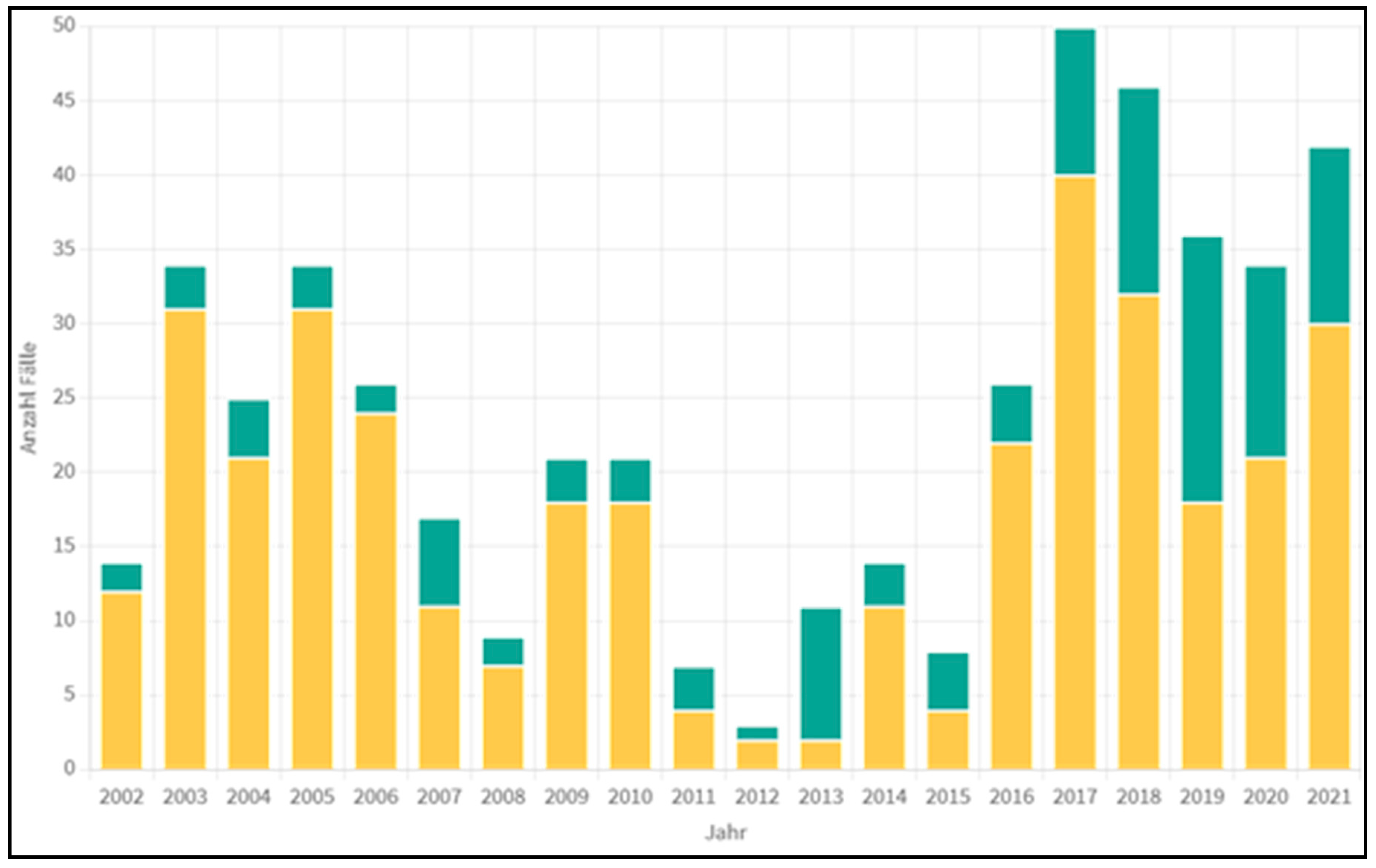 Diagnostics 13 01343 g001 Diagnostics 13 01343 g001