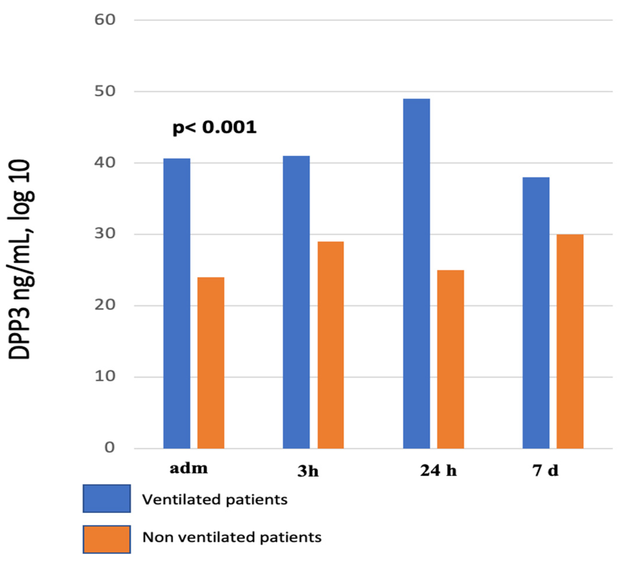 Diagnostics 13 01350 g002 Diagnostics 13 01350 g002
