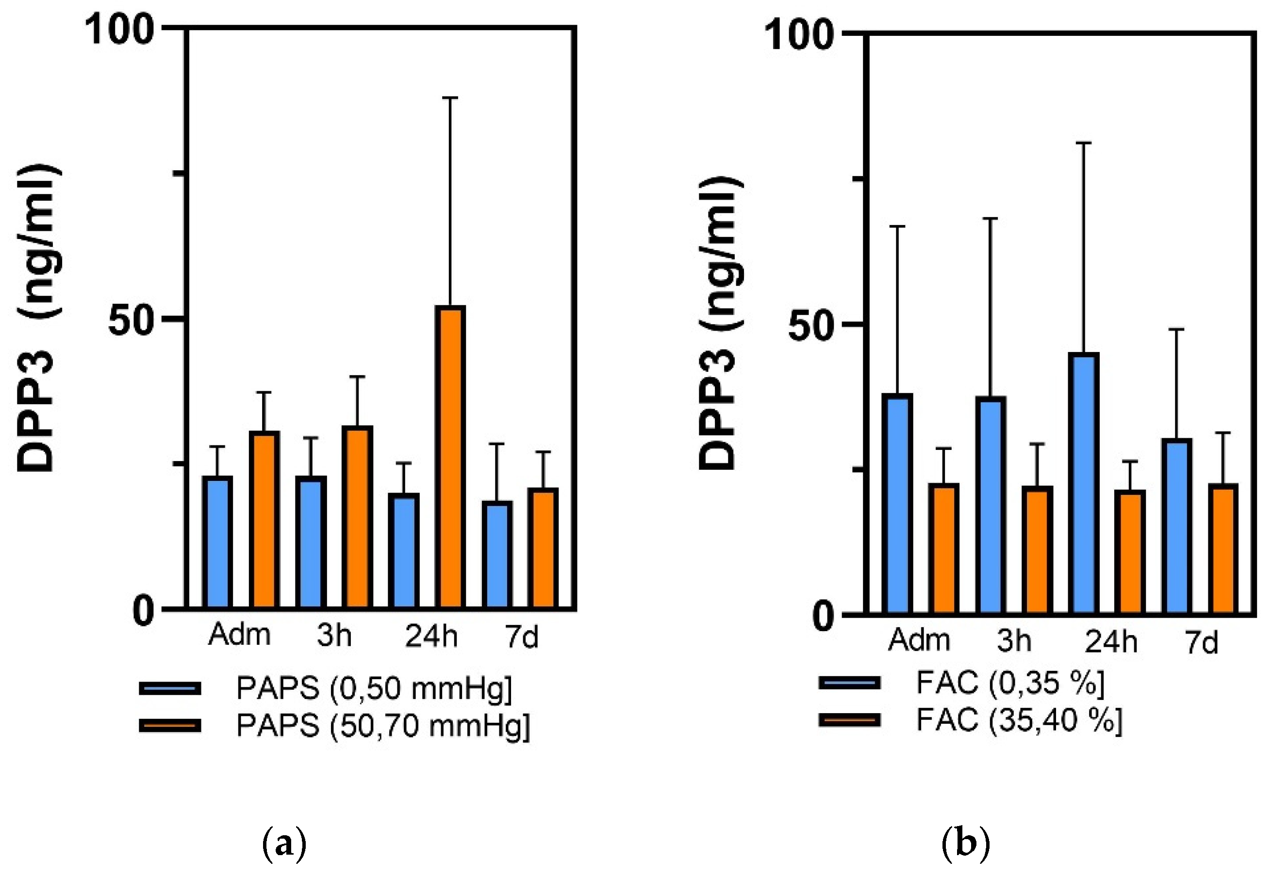 Diagnostics 13 01350 g003 Diagnostics 13 01350 g003